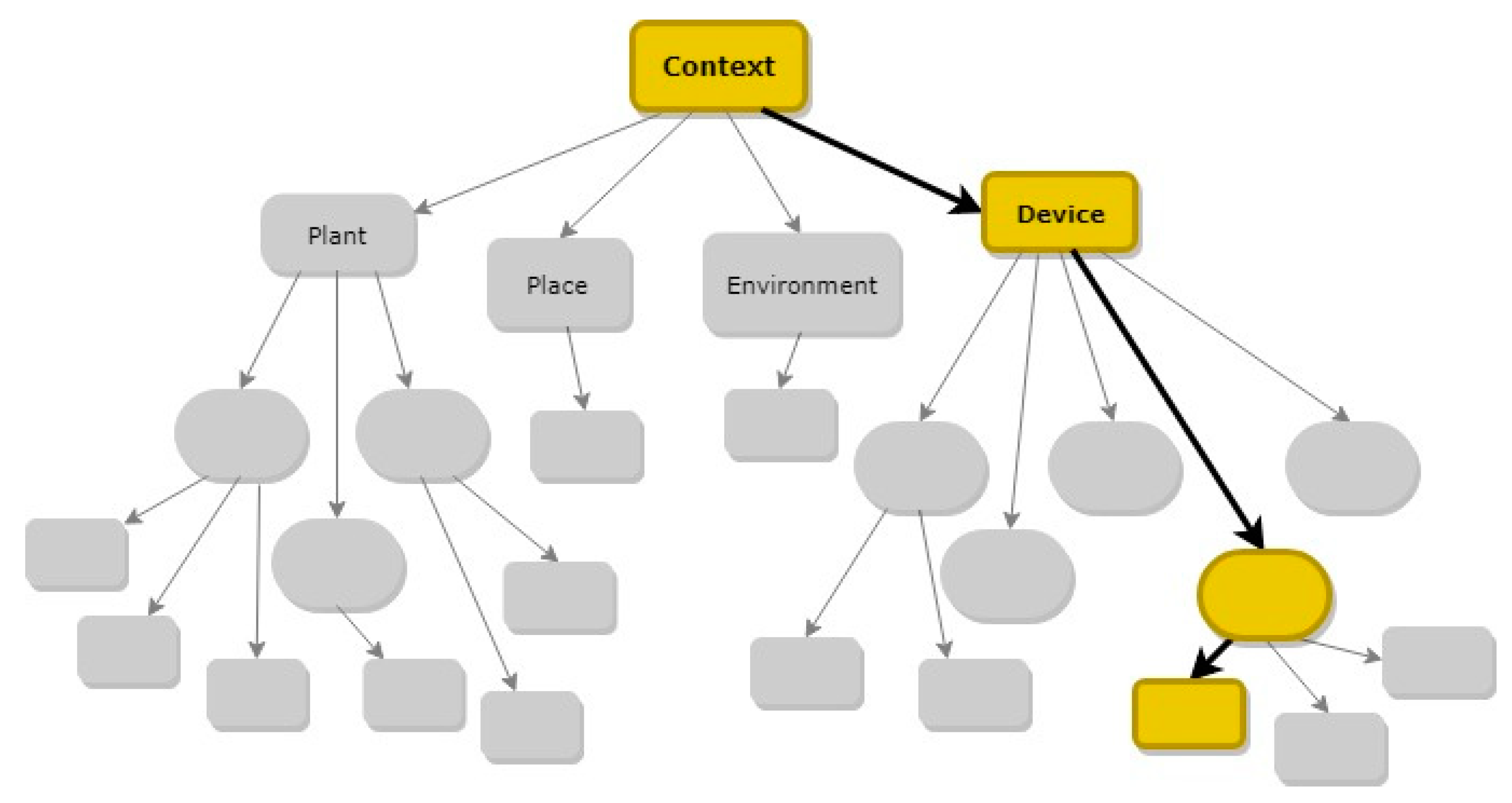 Applsci 10 00813 g010 Applsci 10 00813 g010