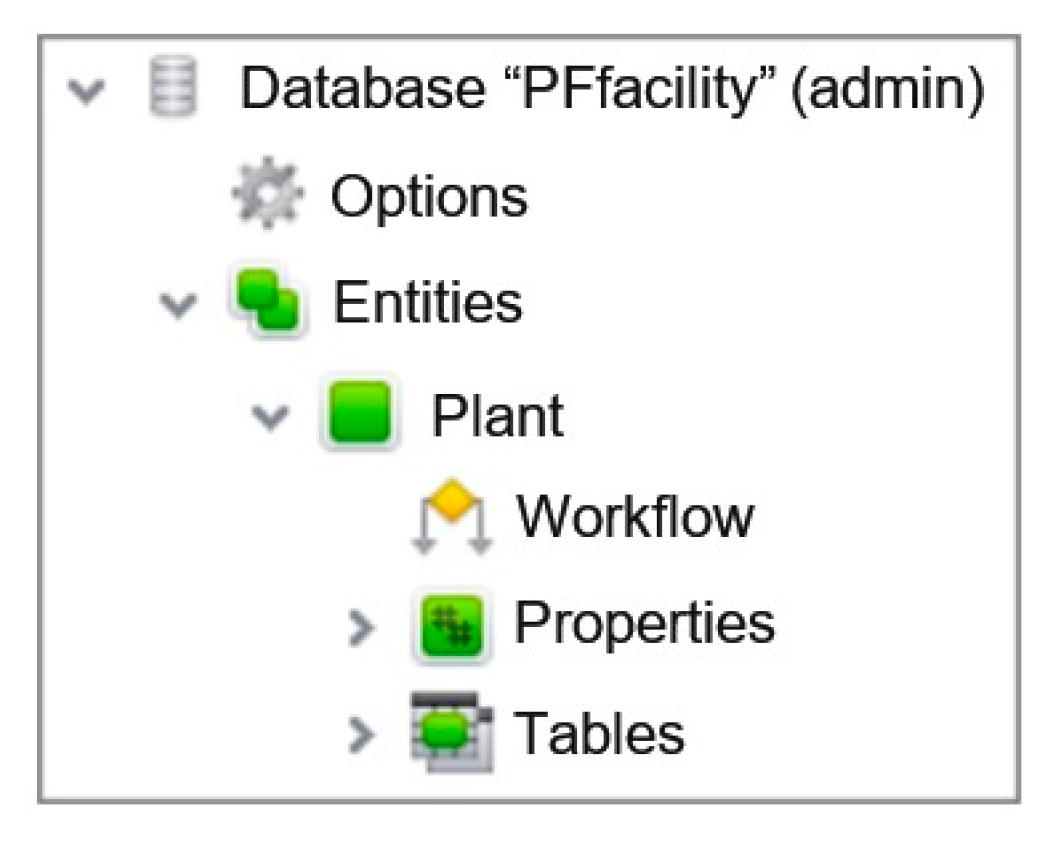 Applsci 10 00813 g011 Applsci 10 00813 g011