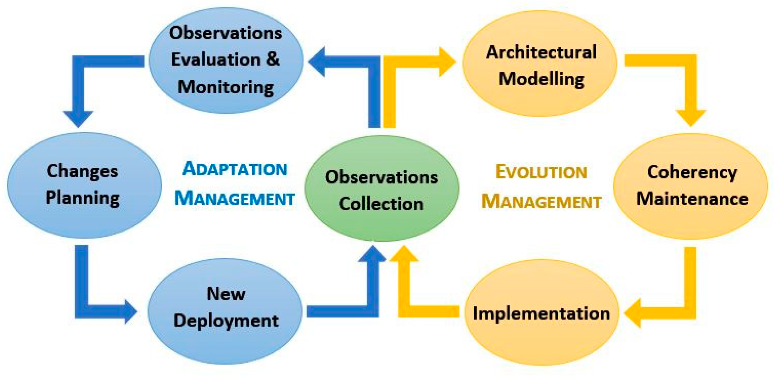 Applsci 10 00813 g013 Applsci 10 00813 g013