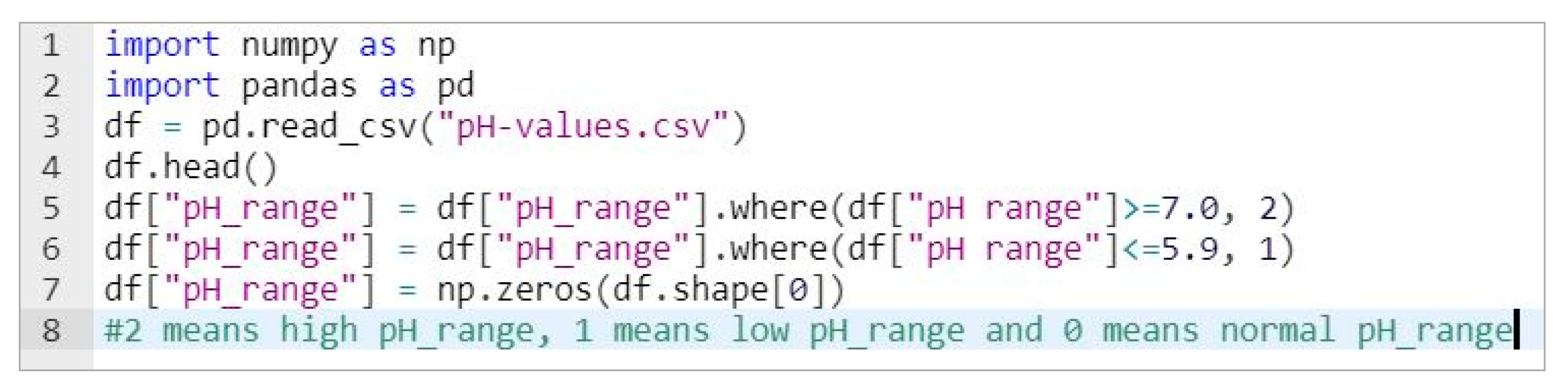 Applsci 10 00813 g016 Applsci 10 00813 g016