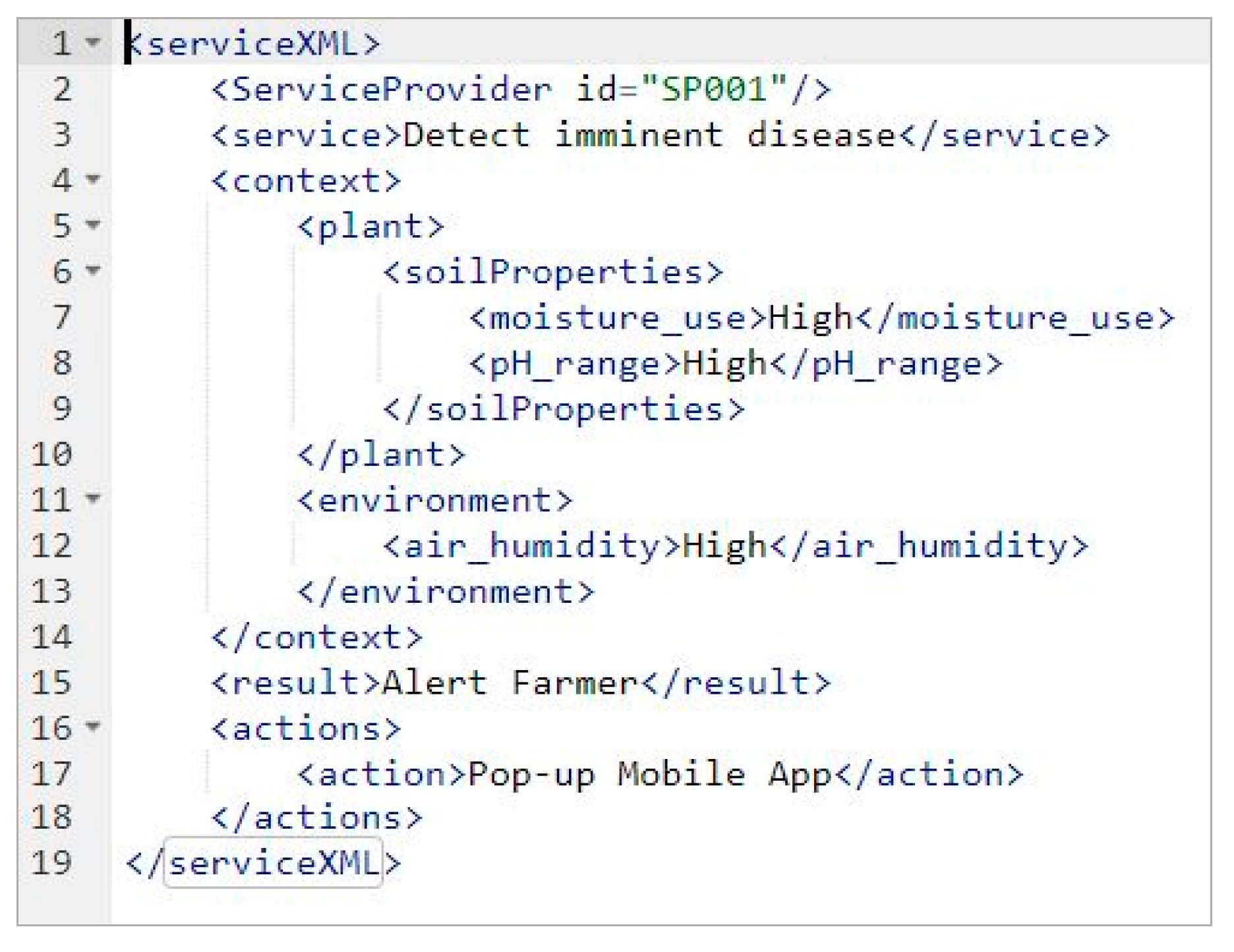 Applsci 10 00813 g017 Applsci 10 00813 g017