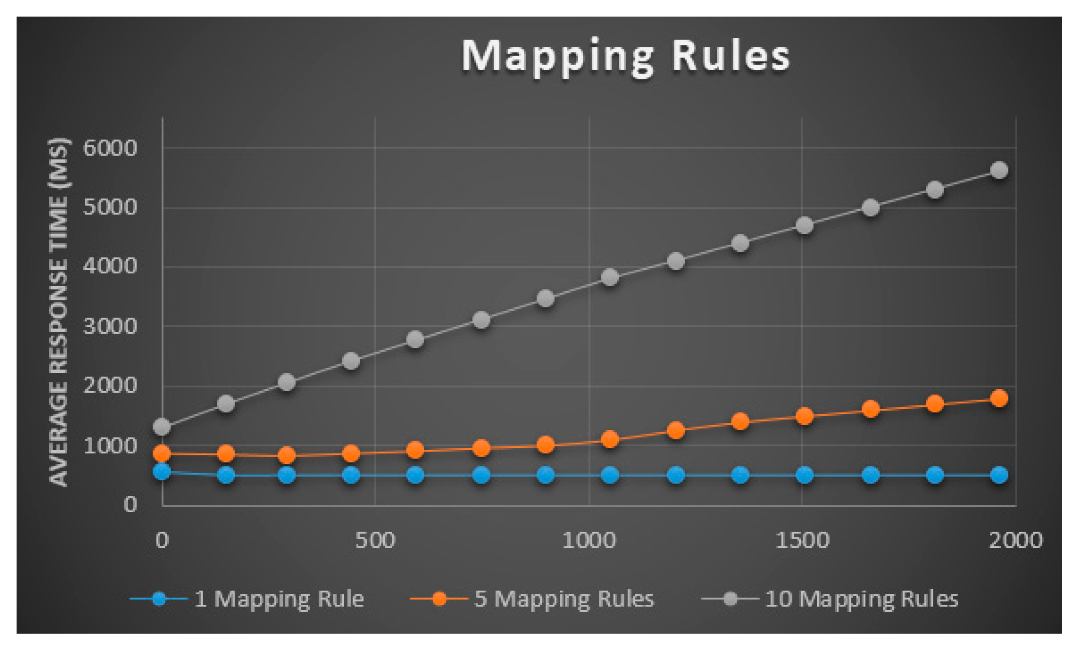 Applsci 10 00813 g023 Applsci 10 00813 g023