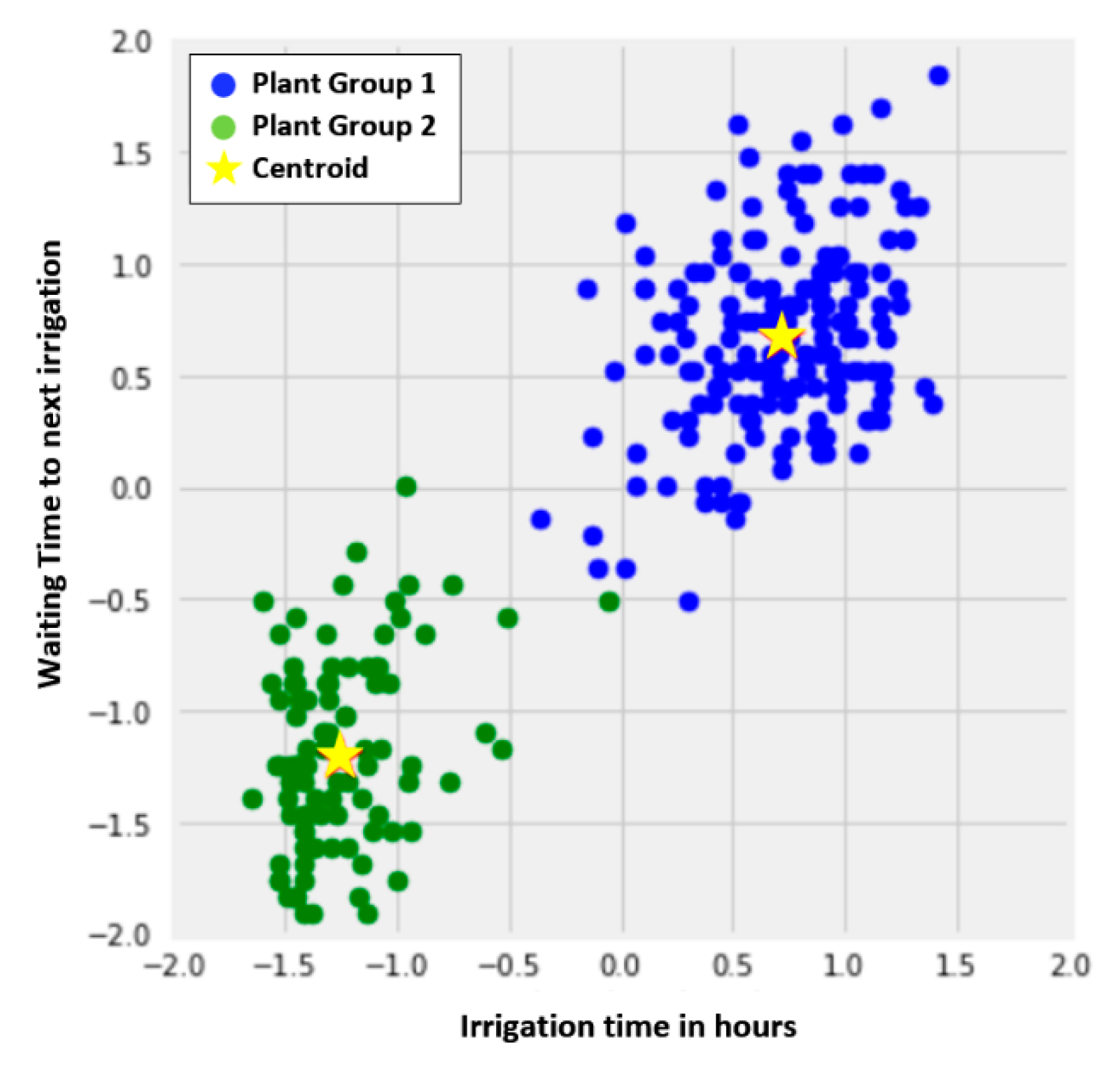 Applsci 10 00813 g024 Applsci 10 00813 g024