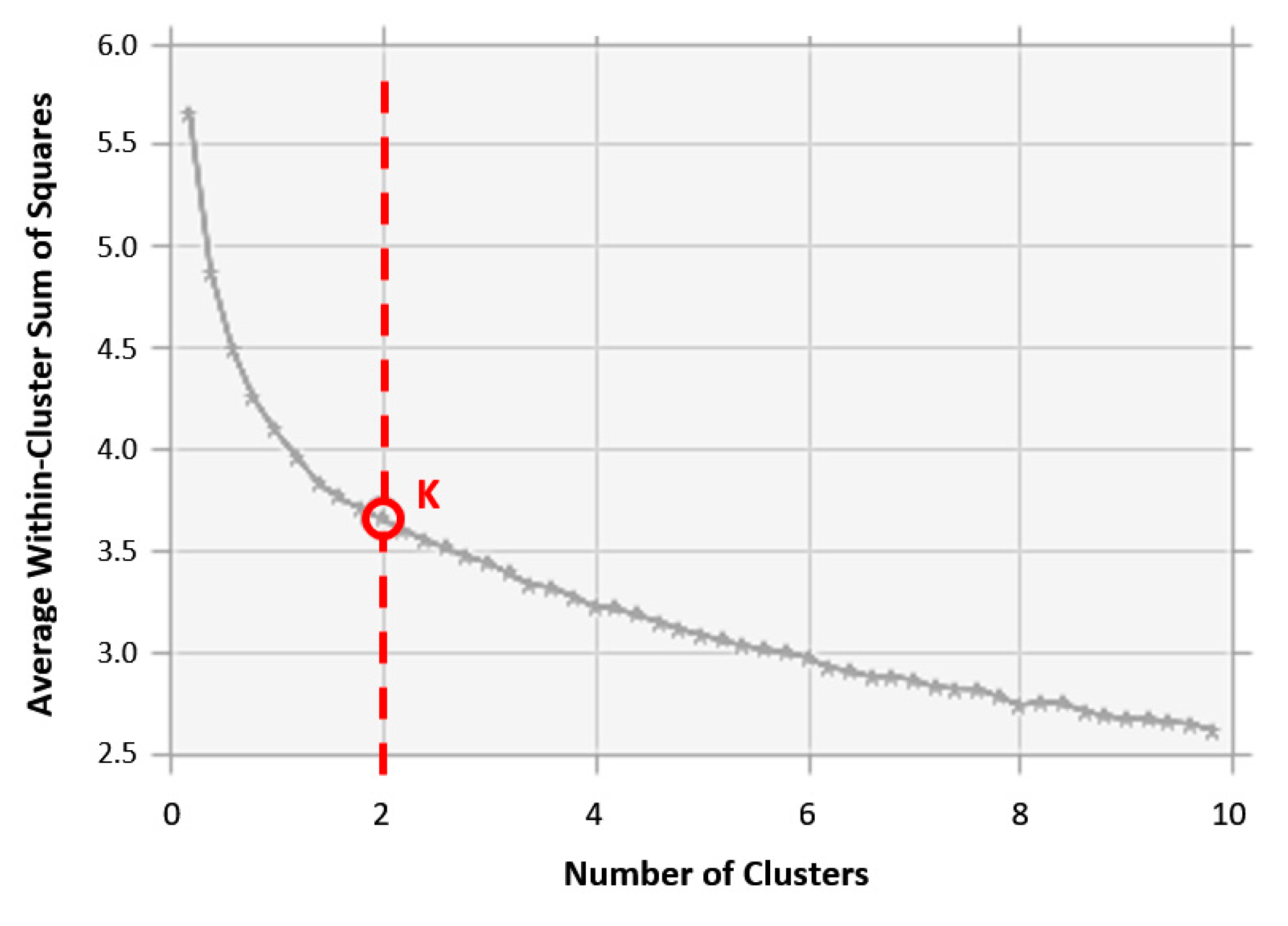 Applsci 10 00813 g025 Applsci 10 00813 g025