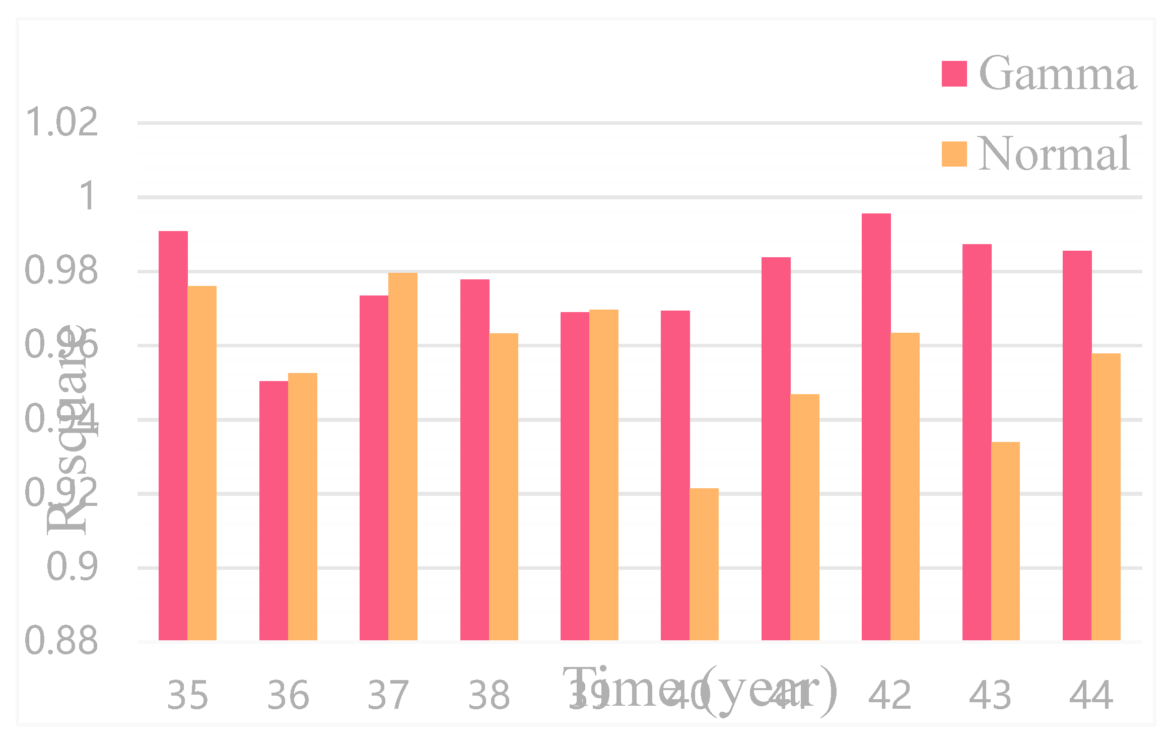Applsci 10 00815 g005 Applsci 10 00815 g005