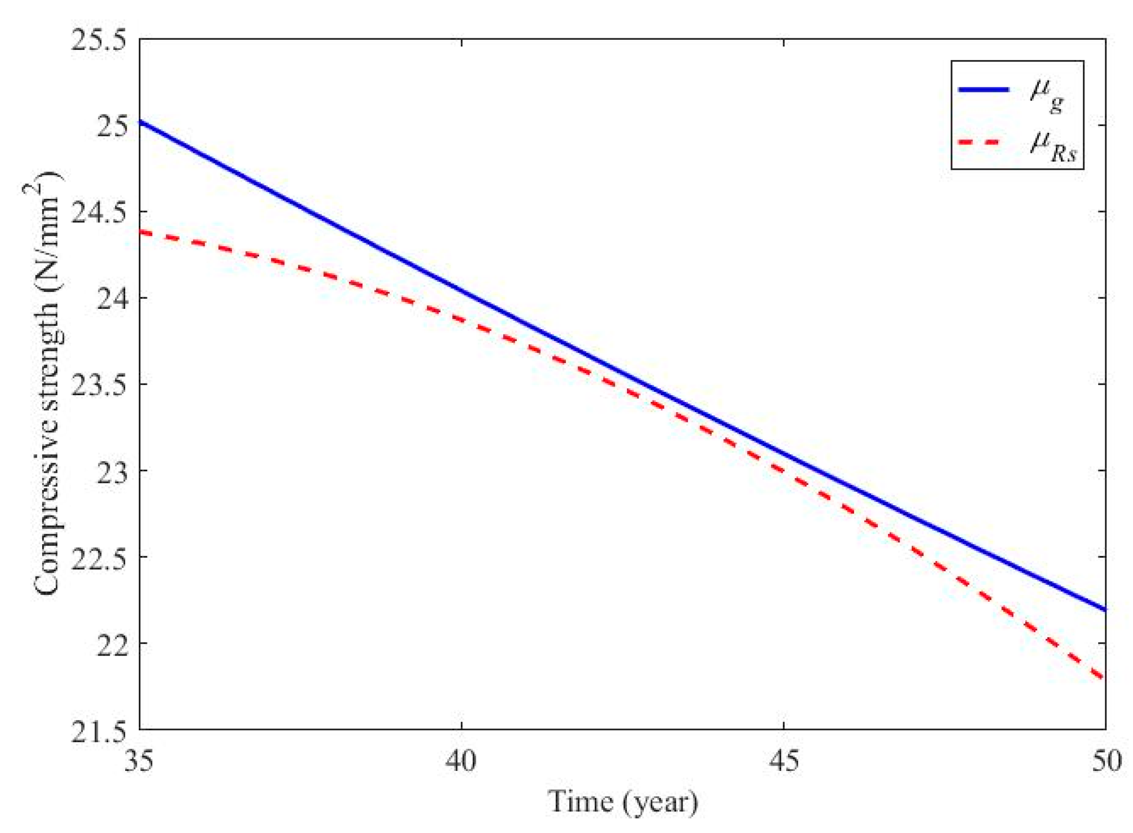 Applsci 10 00815 g013 Applsci 10 00815 g013