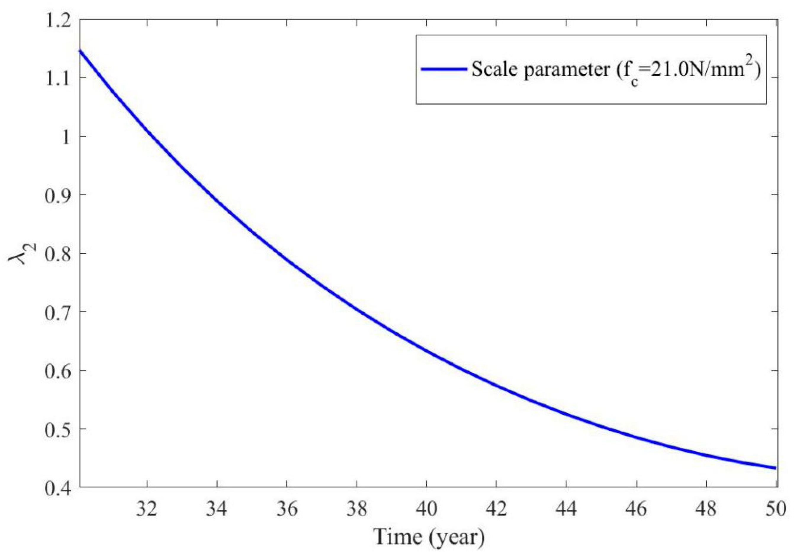 Applsci 10 00815 g014 Applsci 10 00815 g014