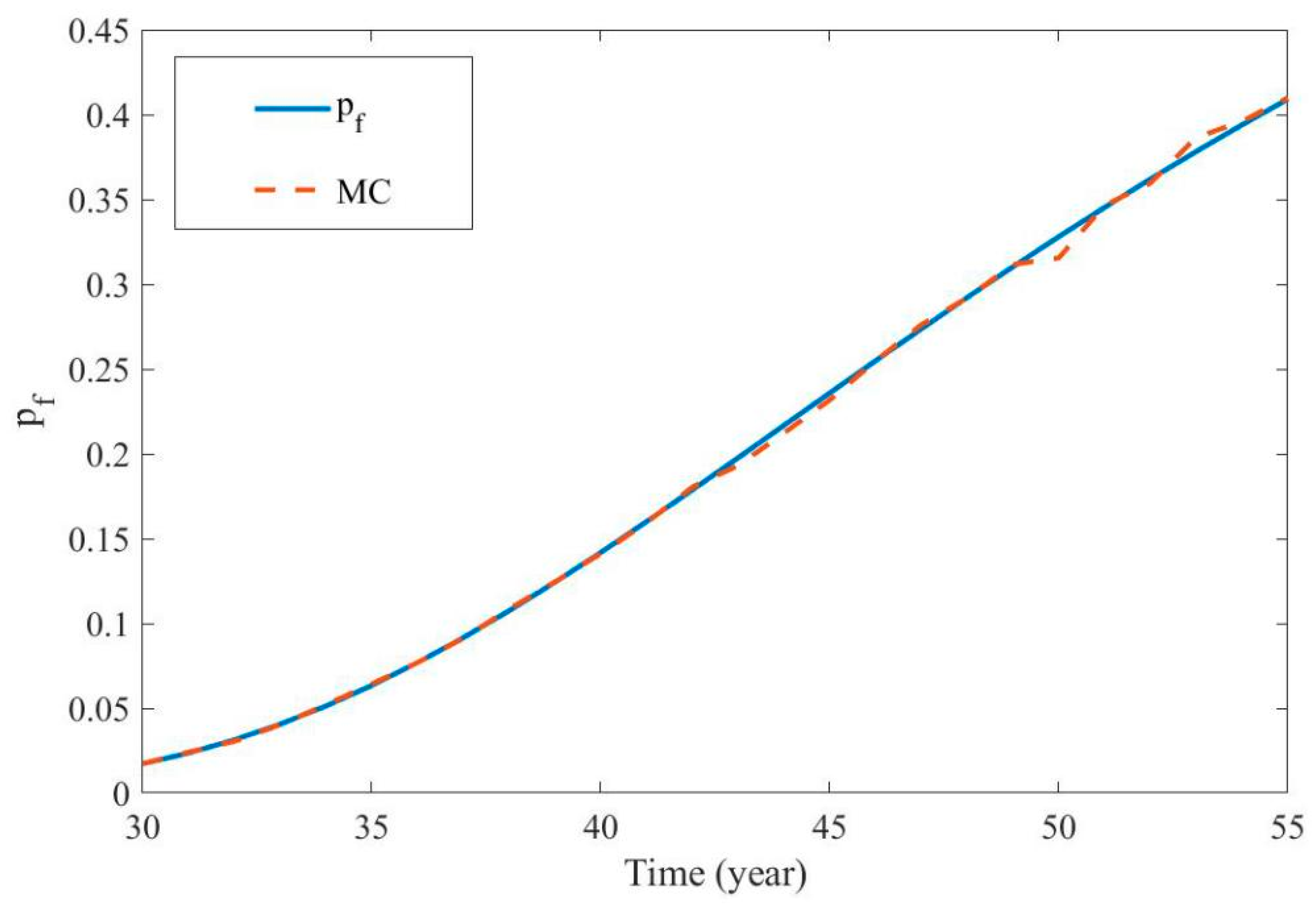 Applsci 10 00815 g015 Applsci 10 00815 g015