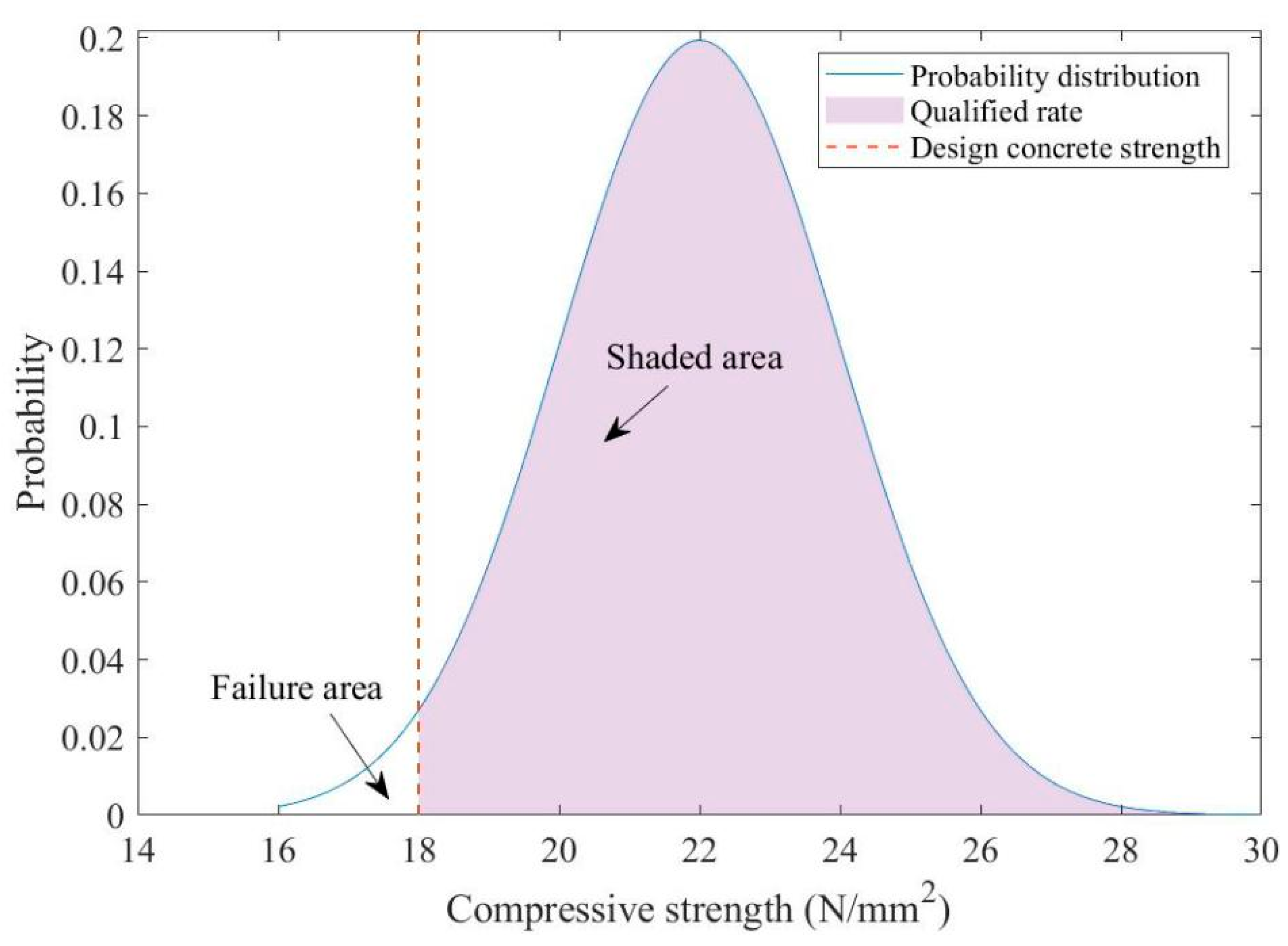 Applsci 10 00815 g017 Applsci 10 00815 g017