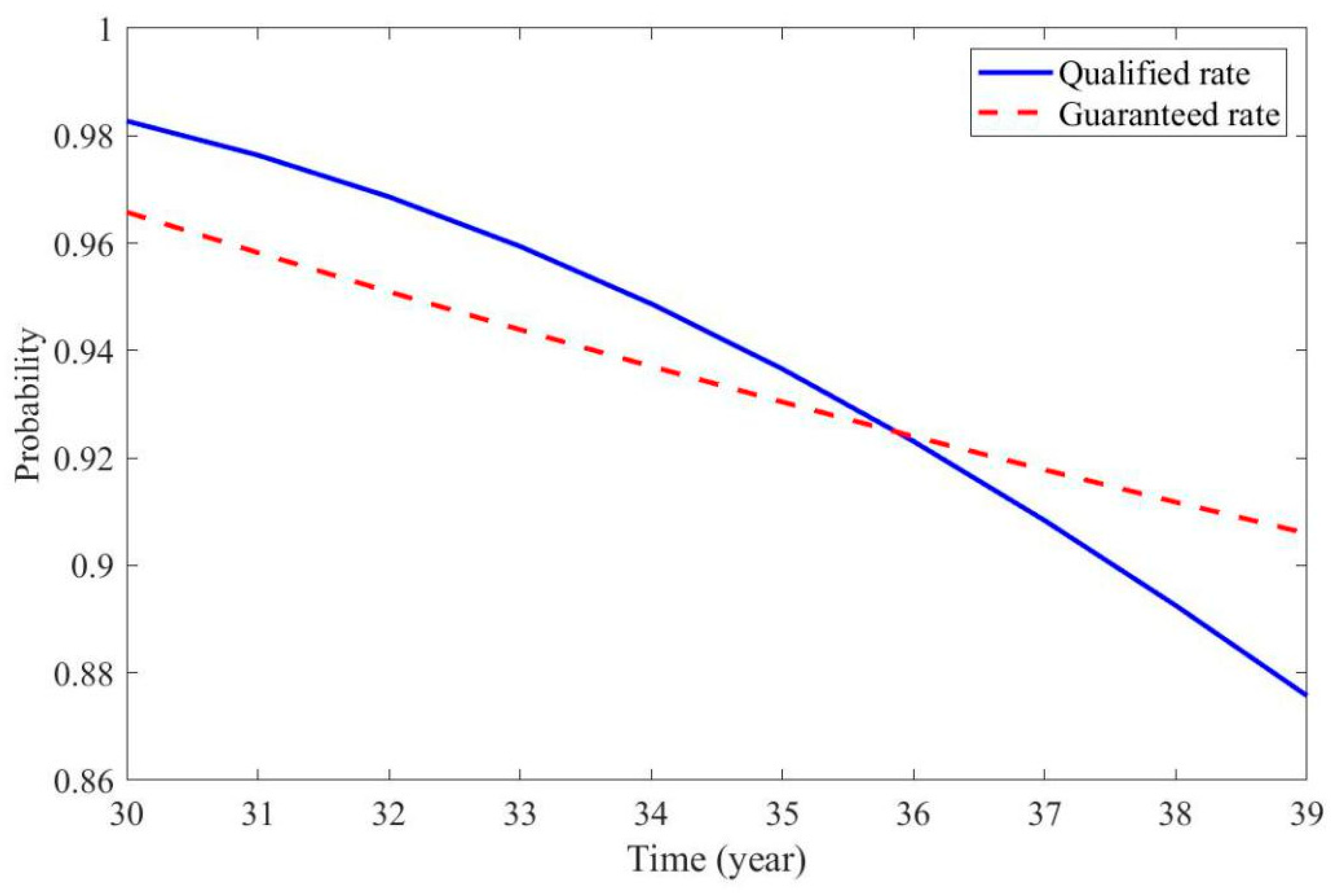 Applsci 10 00815 g018 Applsci 10 00815 g018