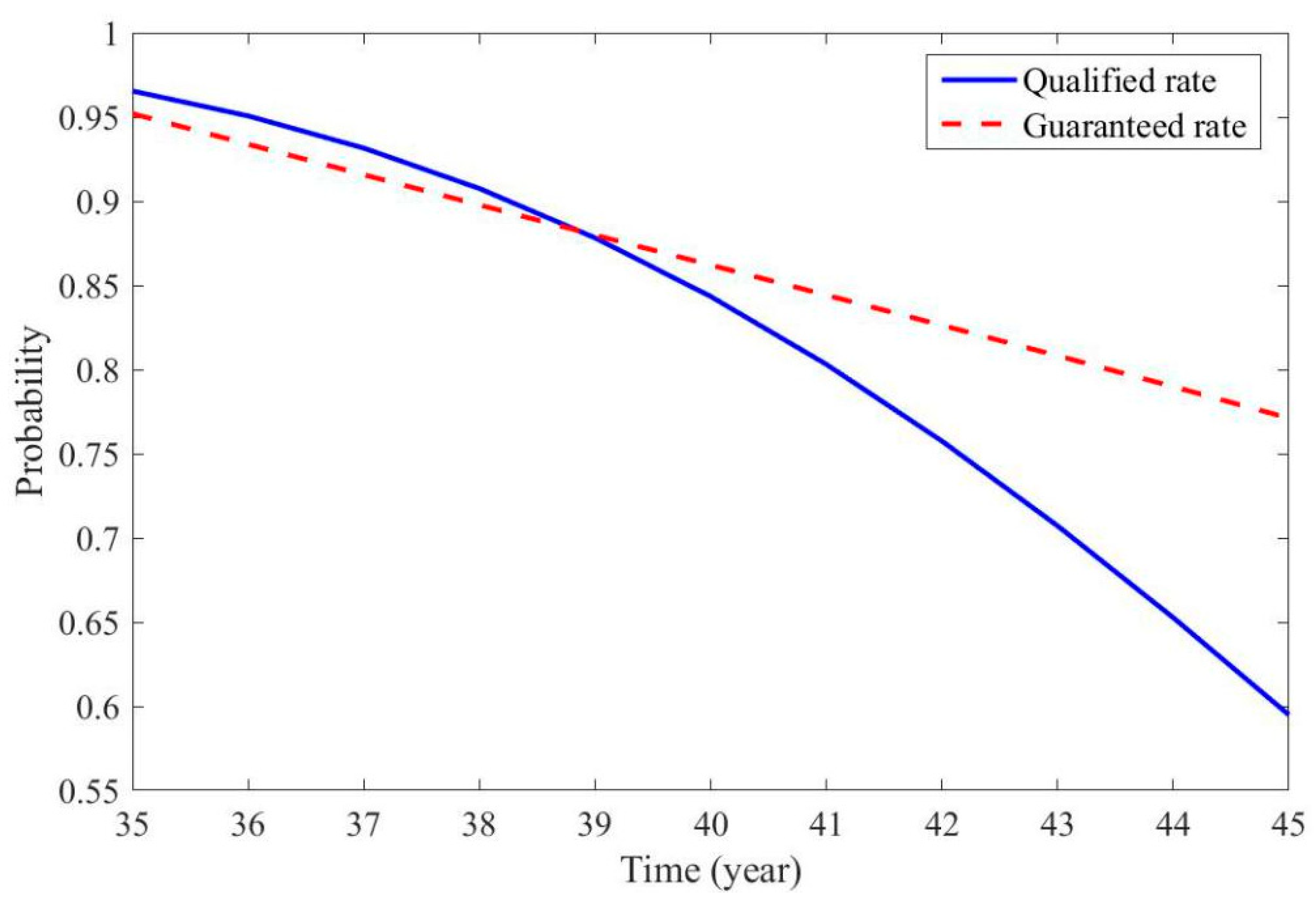 Applsci 10 00815 g019 Applsci 10 00815 g019