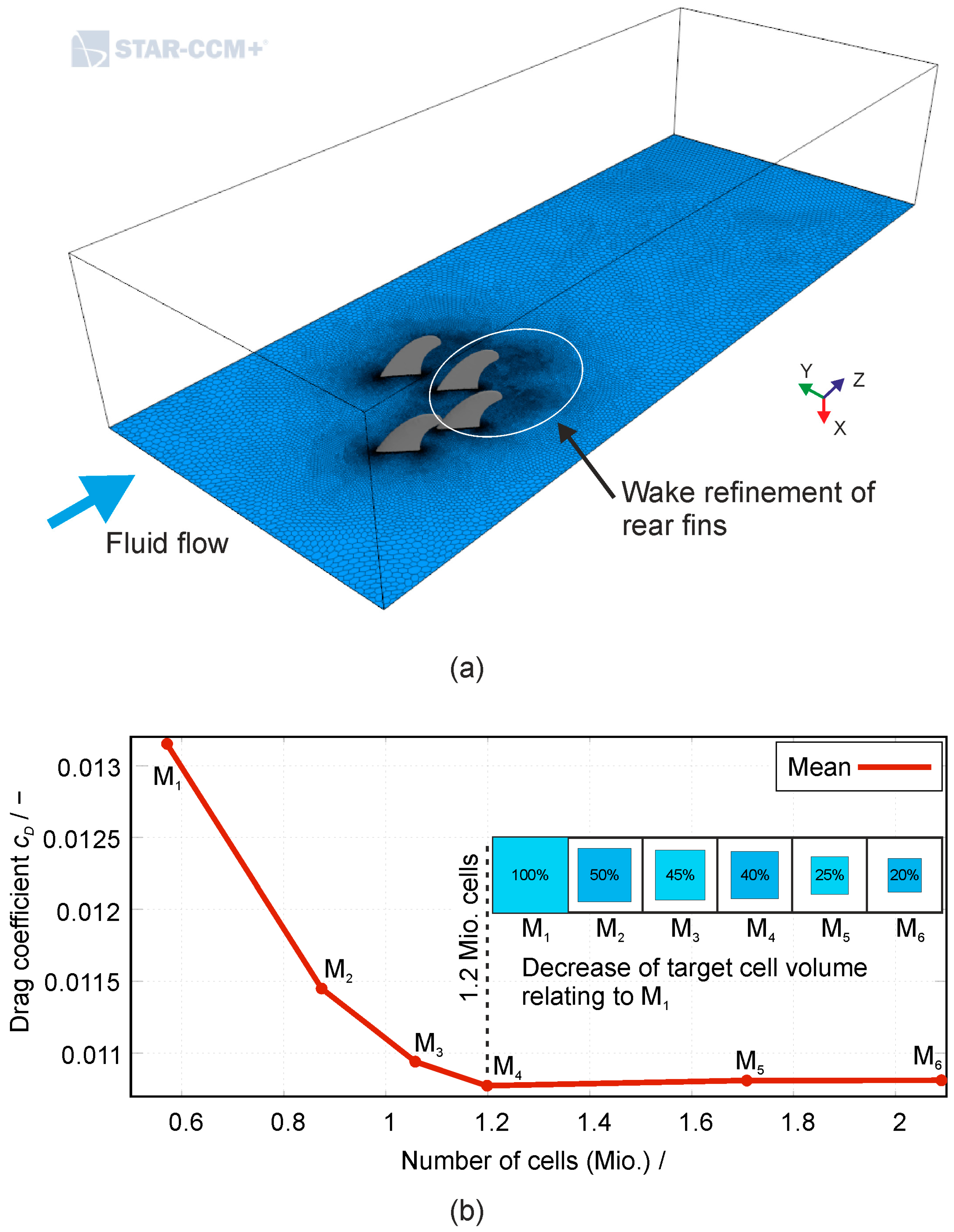Applsci 10 00816 g009