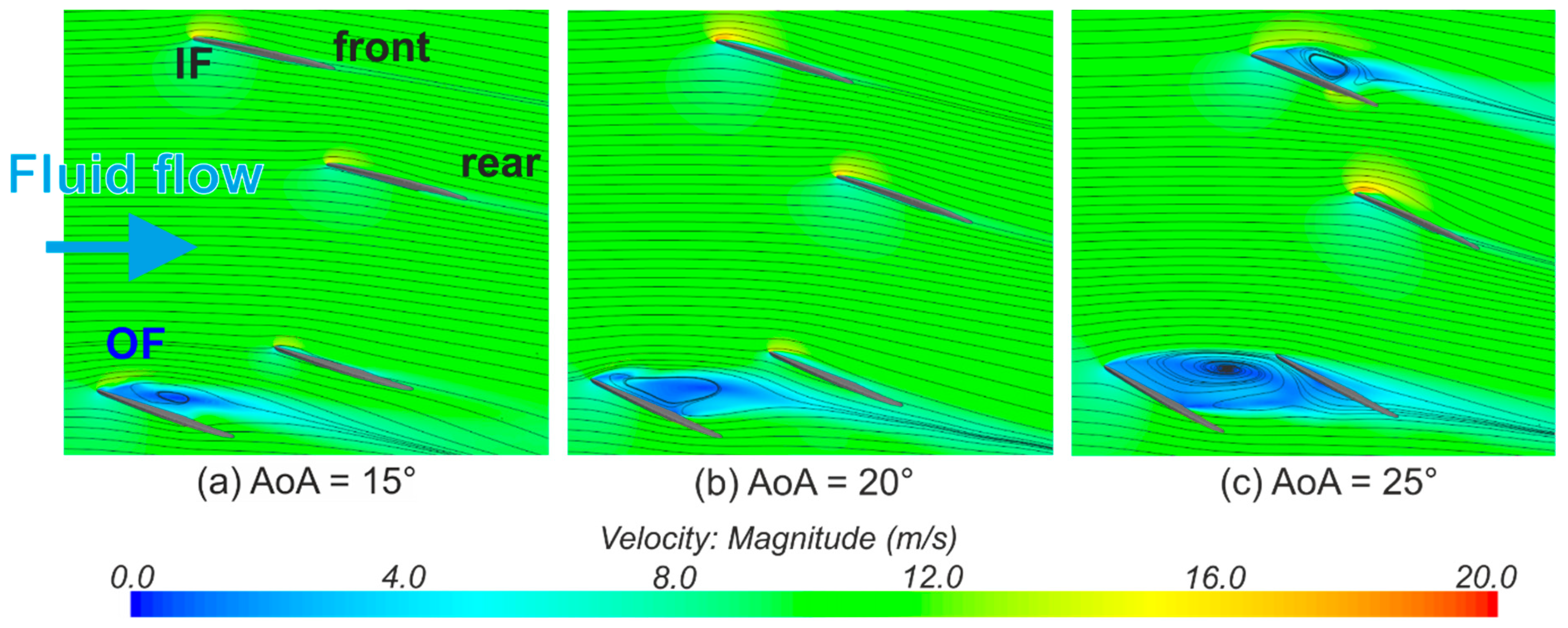 Applsci 10 00816 g011