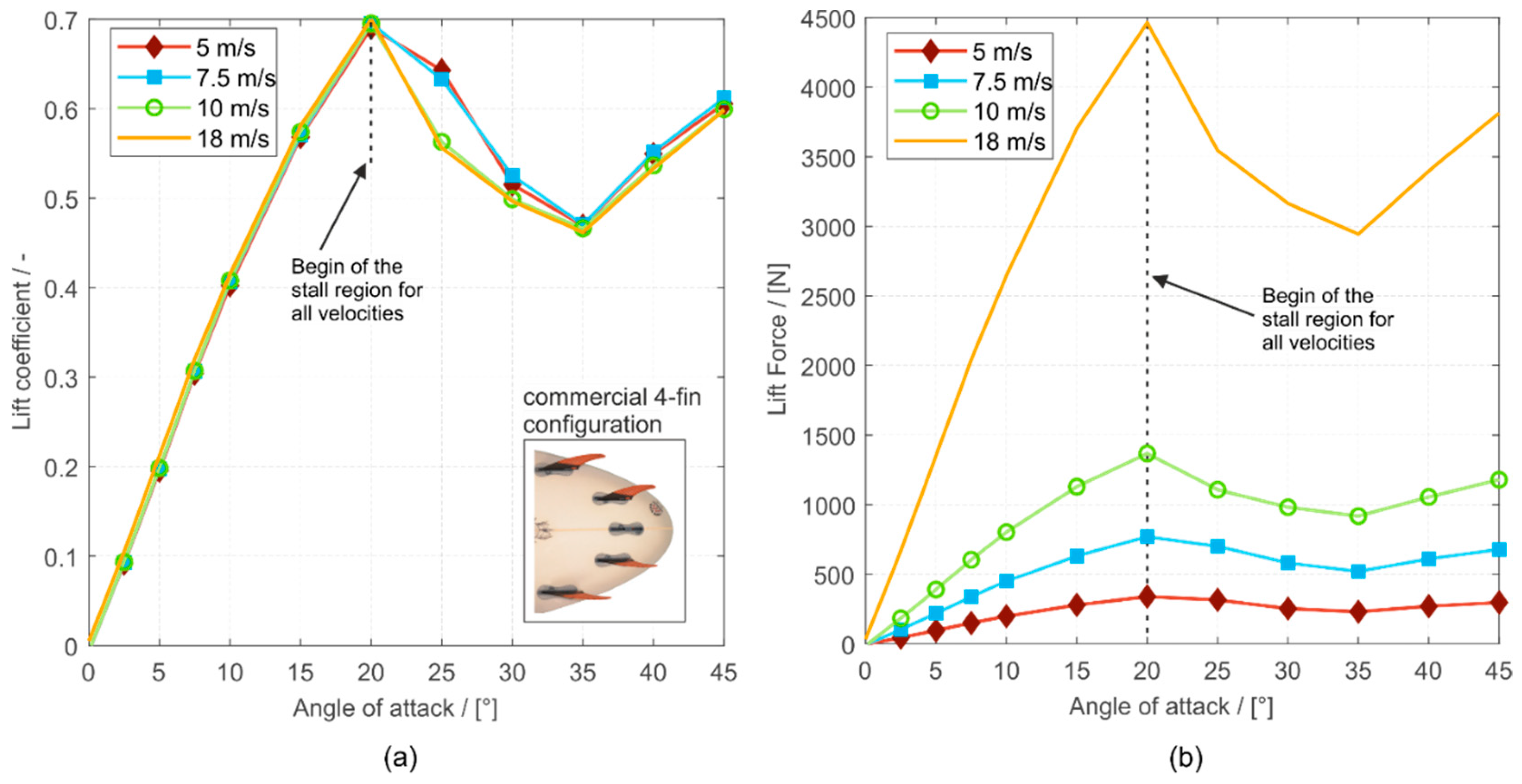Applsci 10 00816 g012