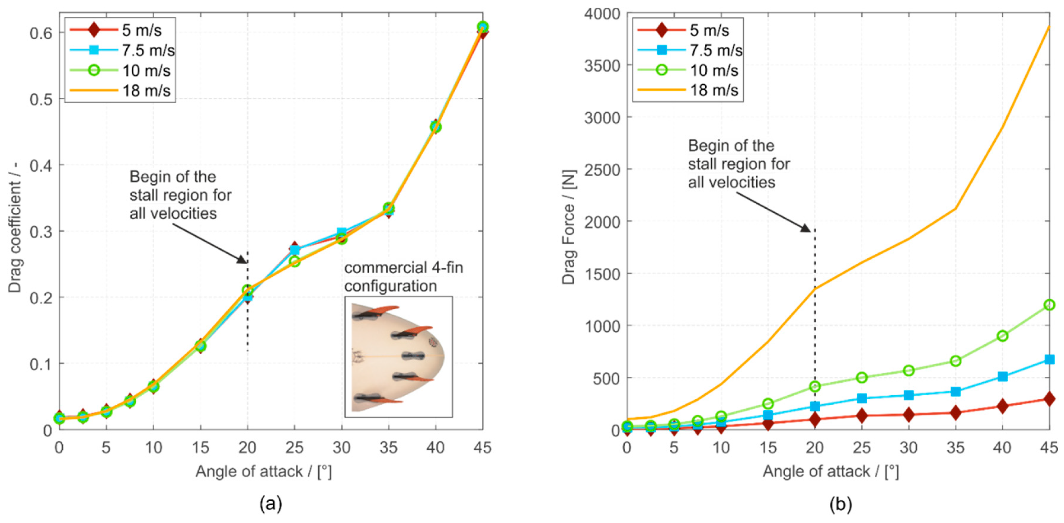Applsci 10 00816 g013
