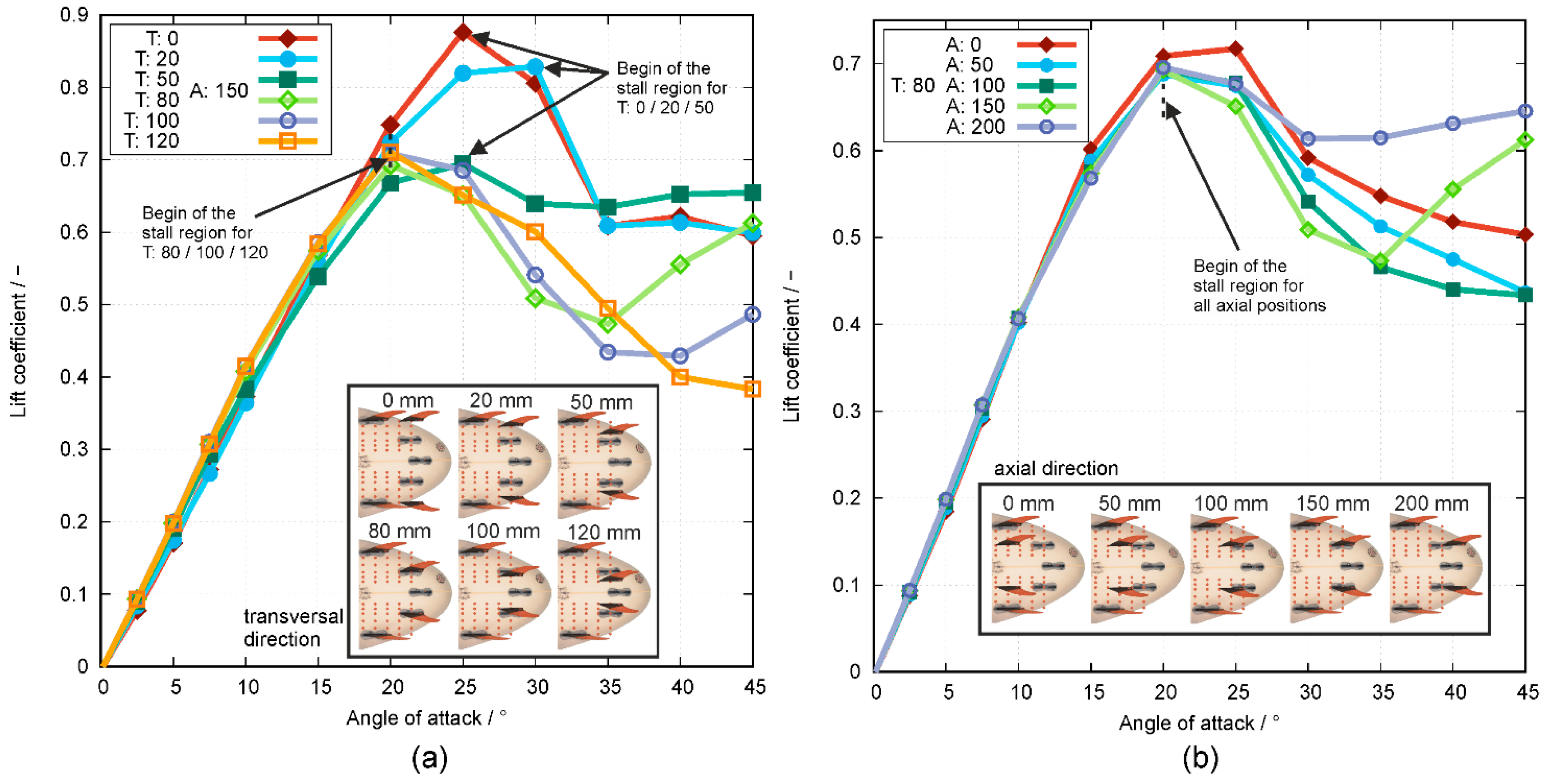 Applsci 10 00816 g014