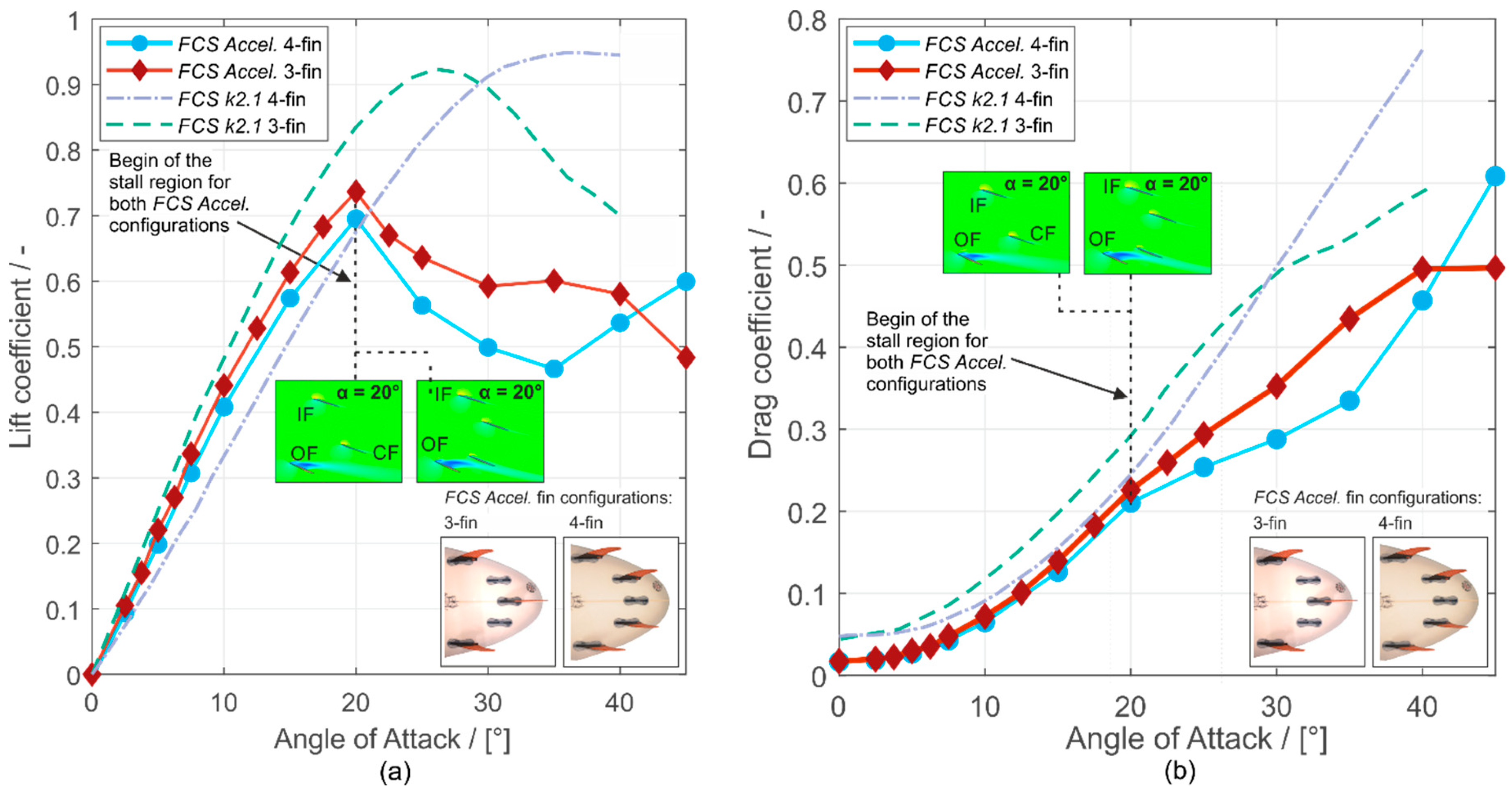 Applsci 10 00816 g017