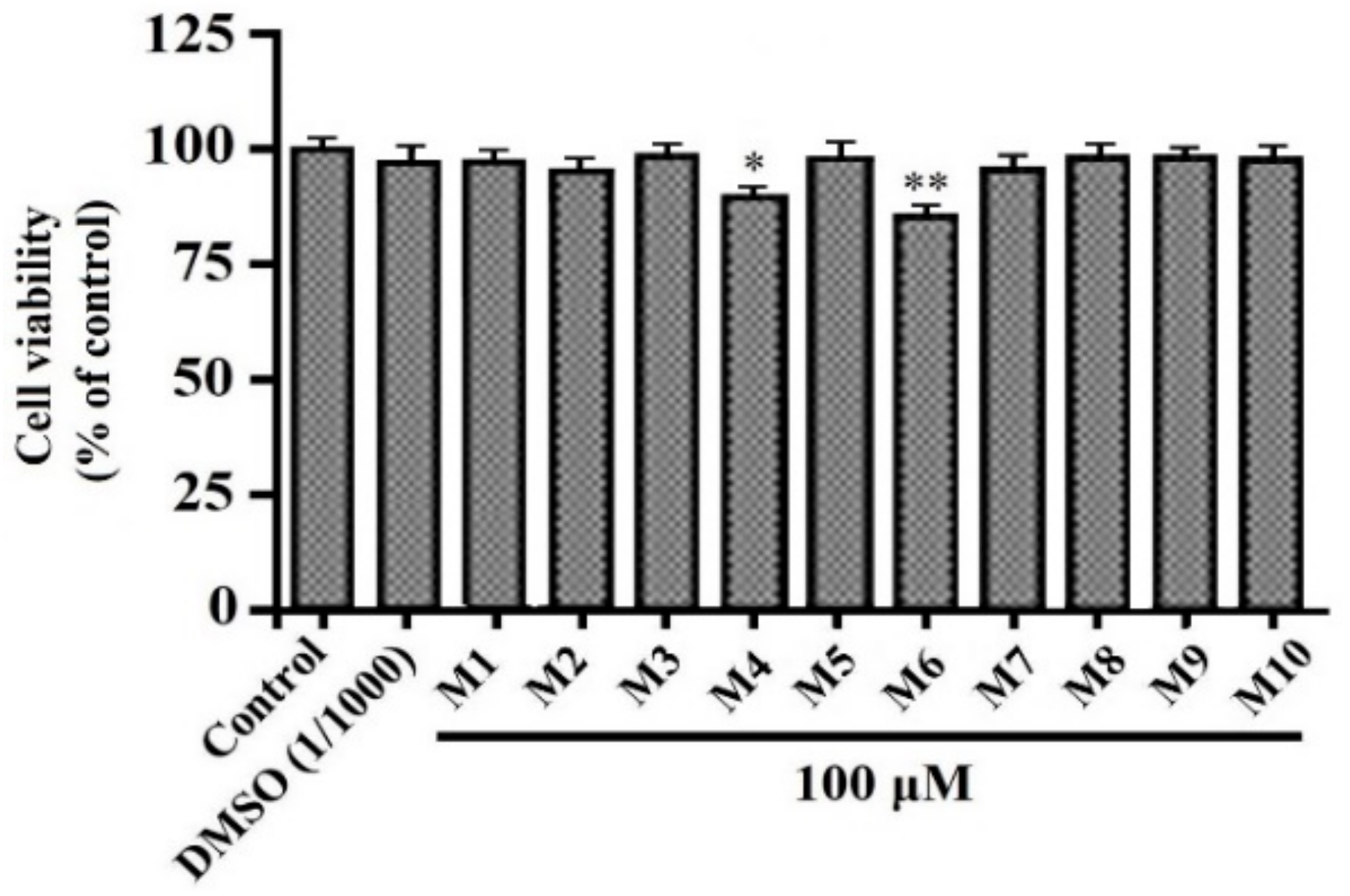 Applsci 10 00817 g001 Applsci 10 00817 g001