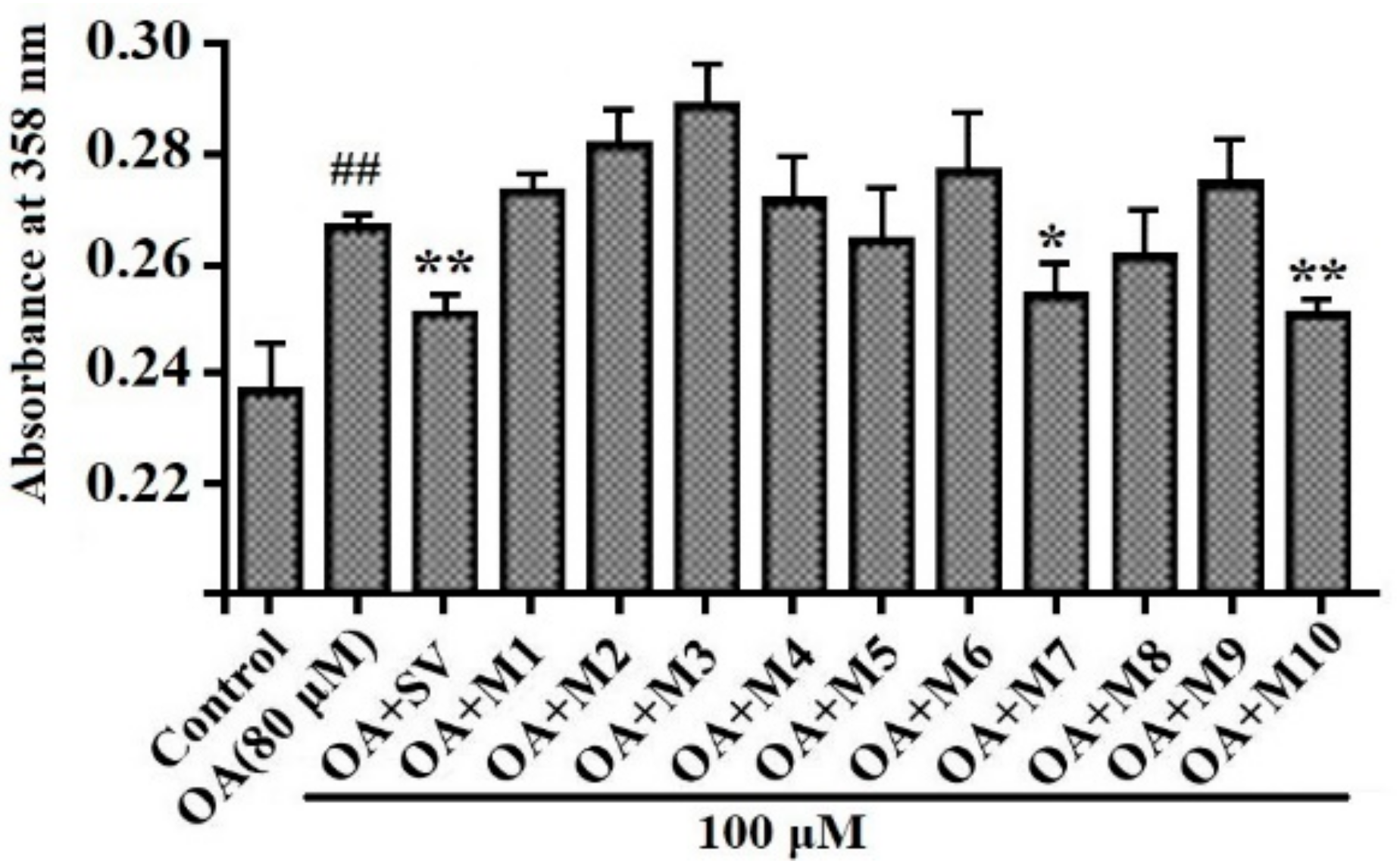 Applsci 10 00817 g002 Applsci 10 00817 g002