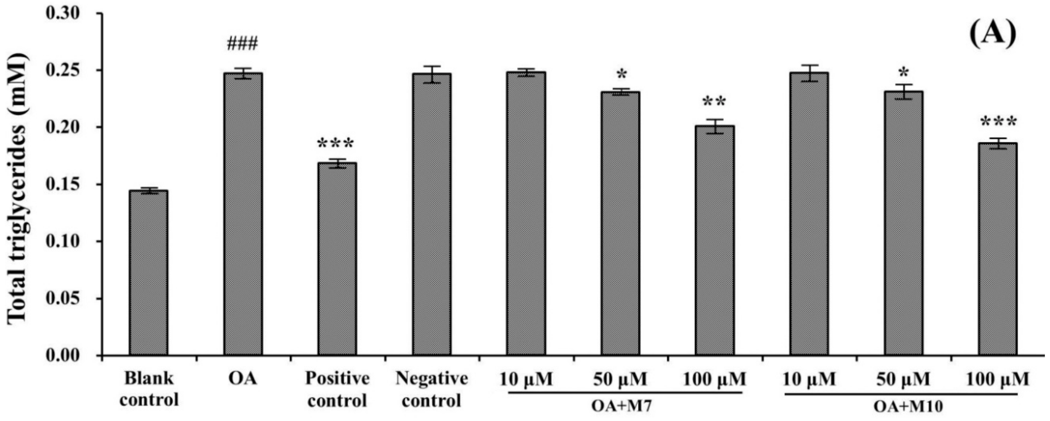 Applsci 10 00817 g004a Applsci 10 00817 g004a