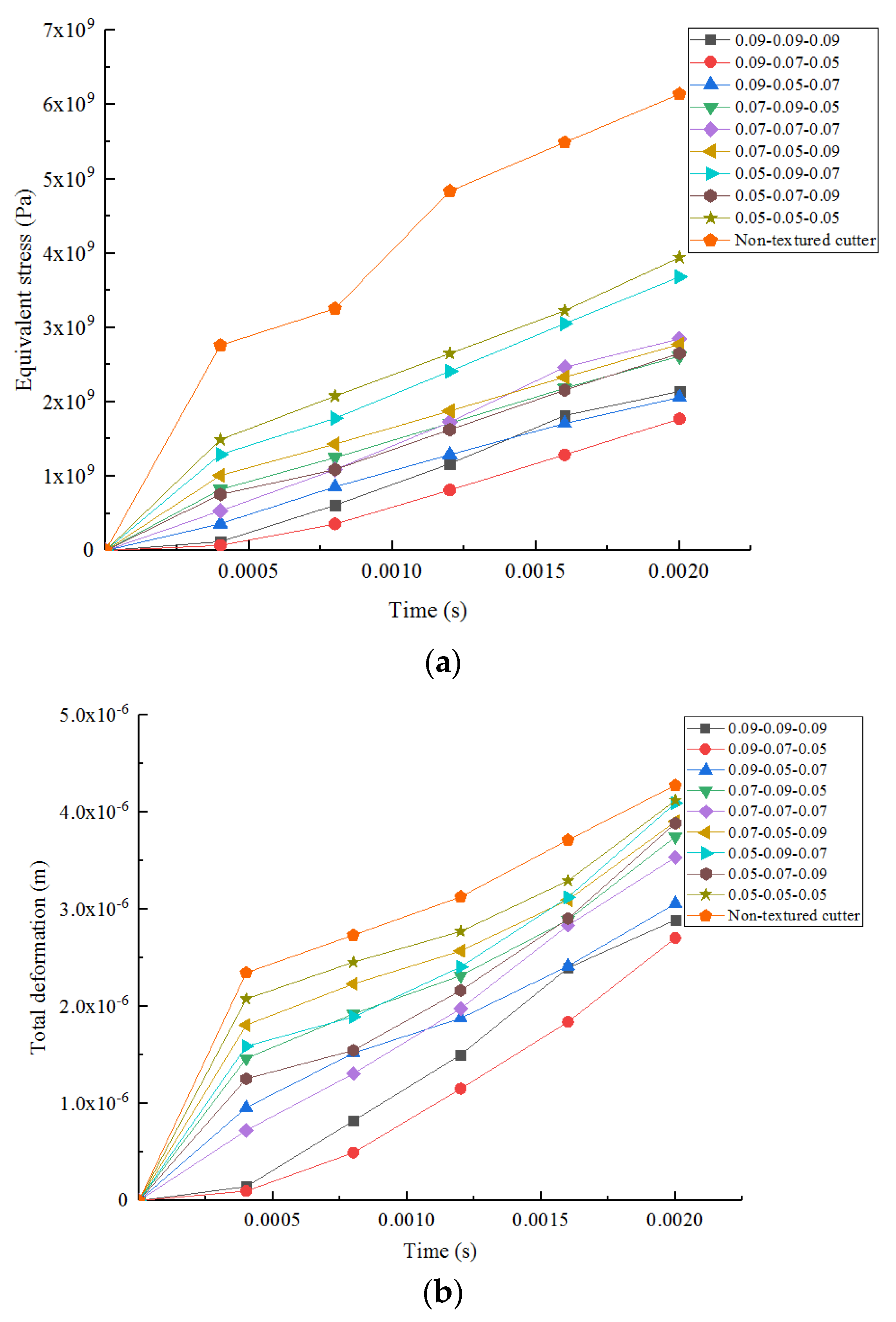Applsci 10 00818 g008