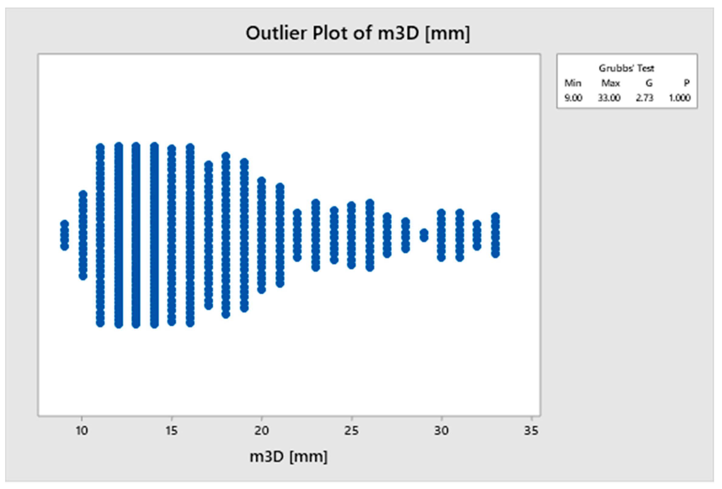 Applsci 10 00820 g005