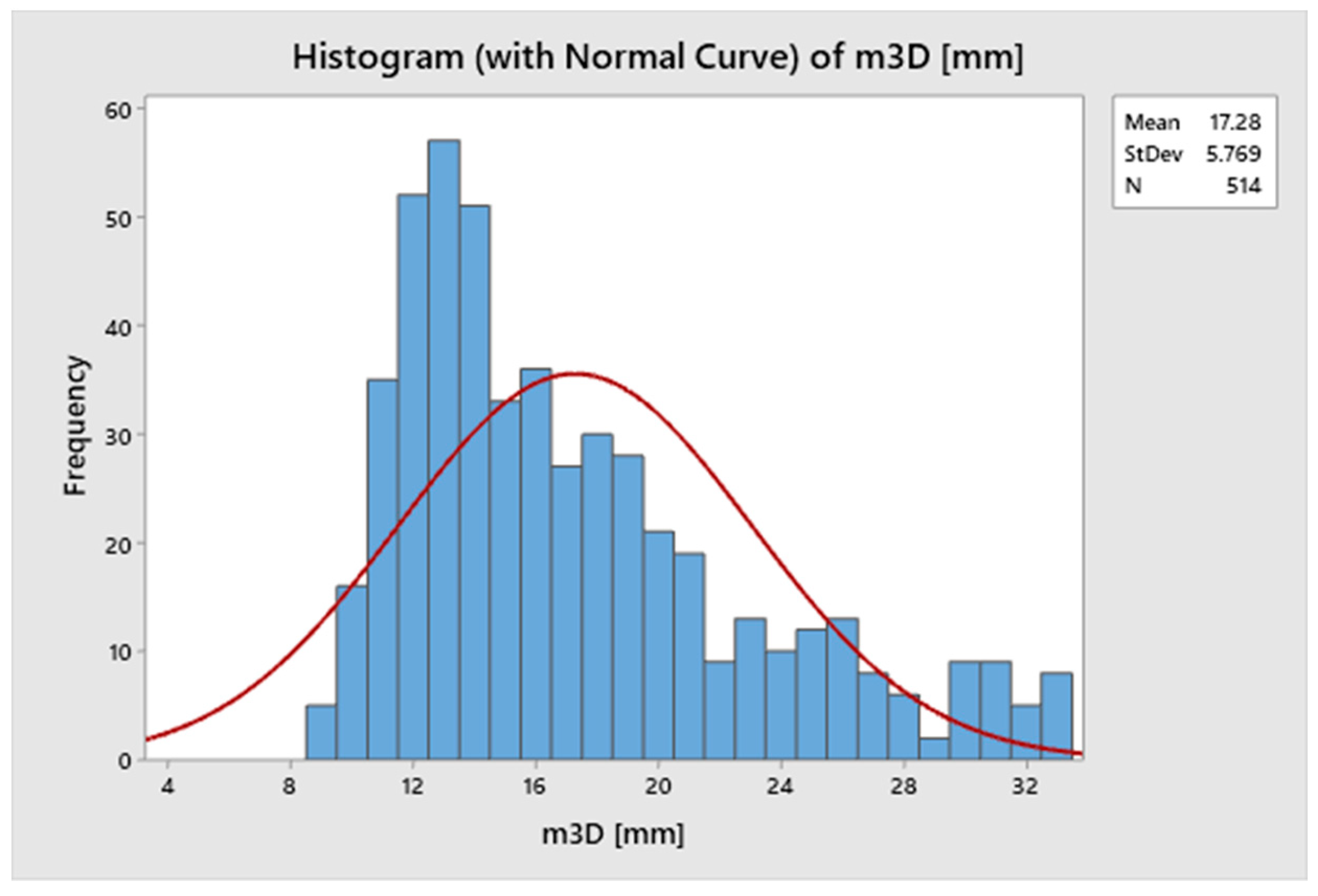 Applsci 10 00820 g006