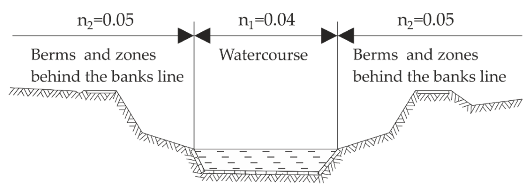 Applsci 10 00820 g008