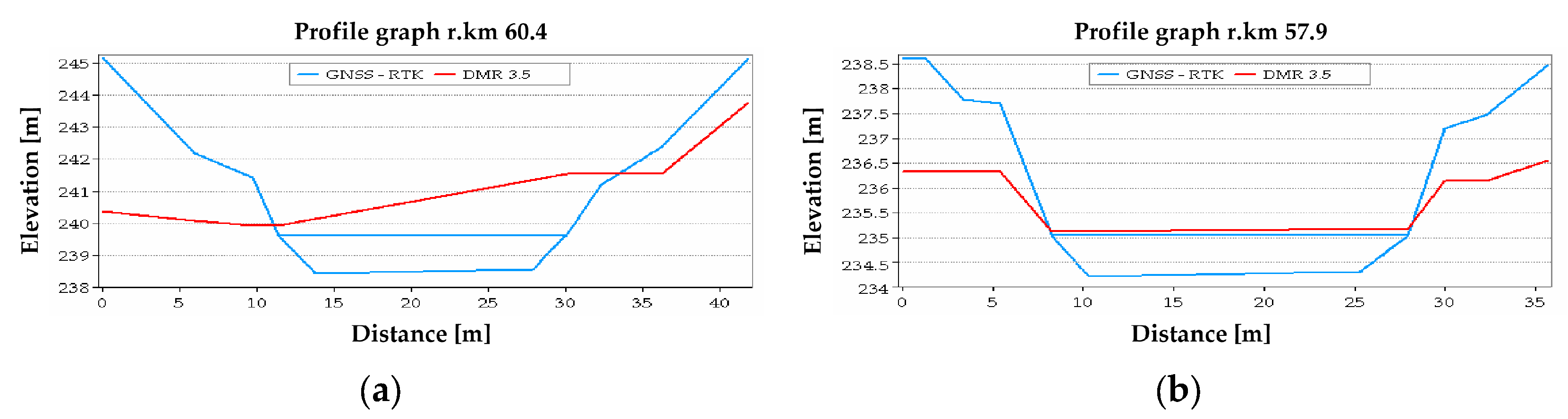 Applsci 10 00820 g012