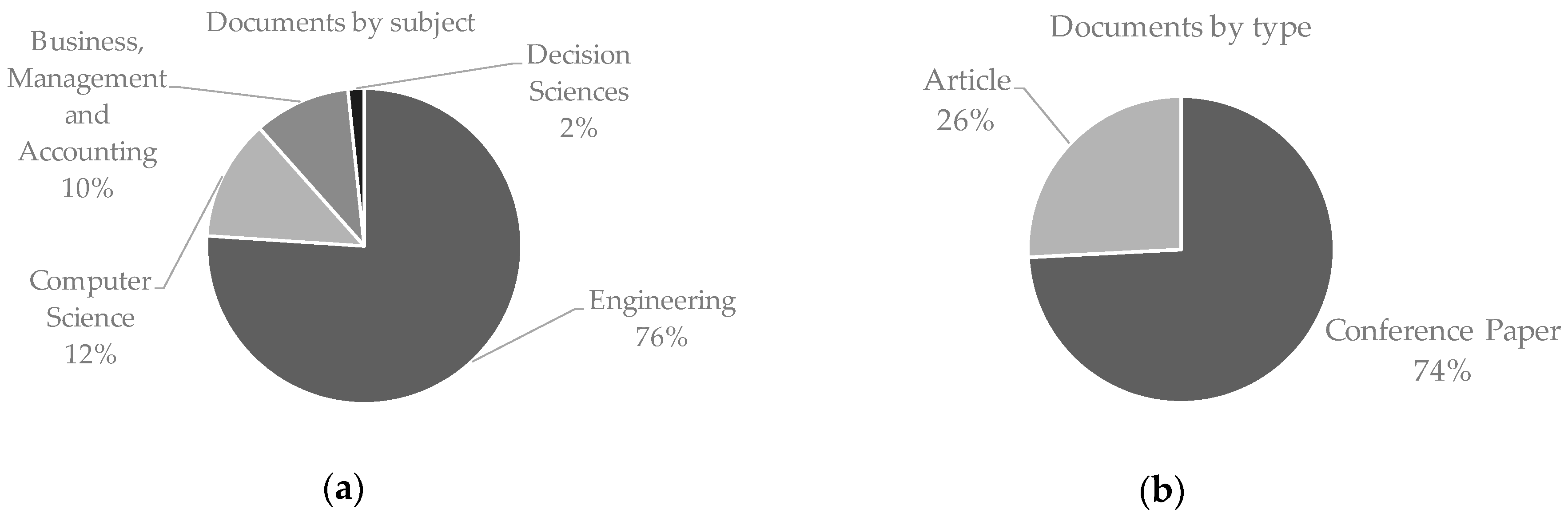 Applsci 10 00821 g006 Applsci 10 00821 g006