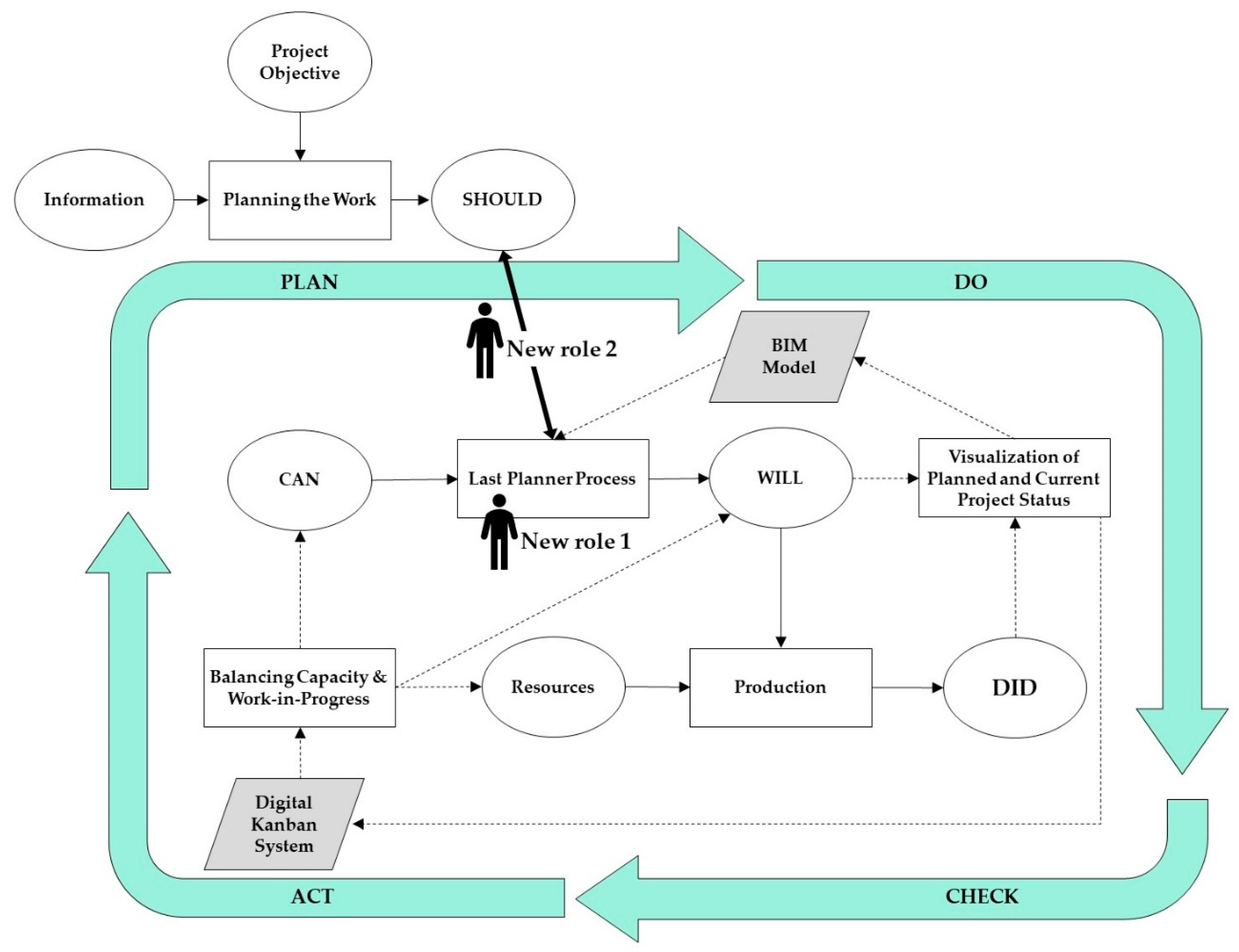 Applsci 10 00821 g009 Applsci 10 00821 g009