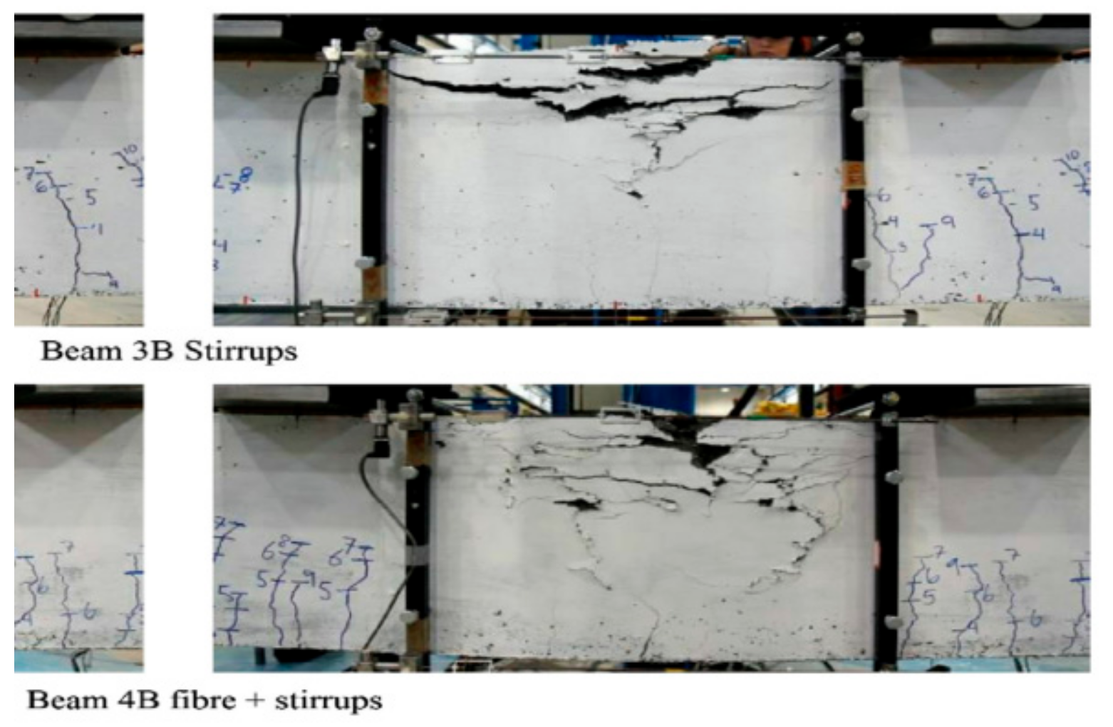 Applsci 10 00822 g016