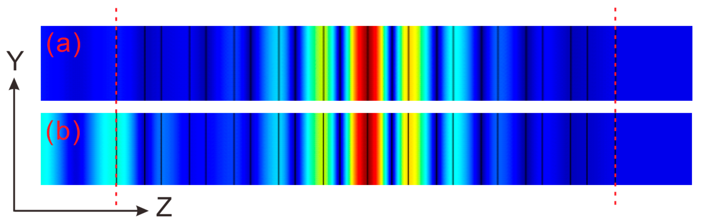 Applsci 10 00823 g005