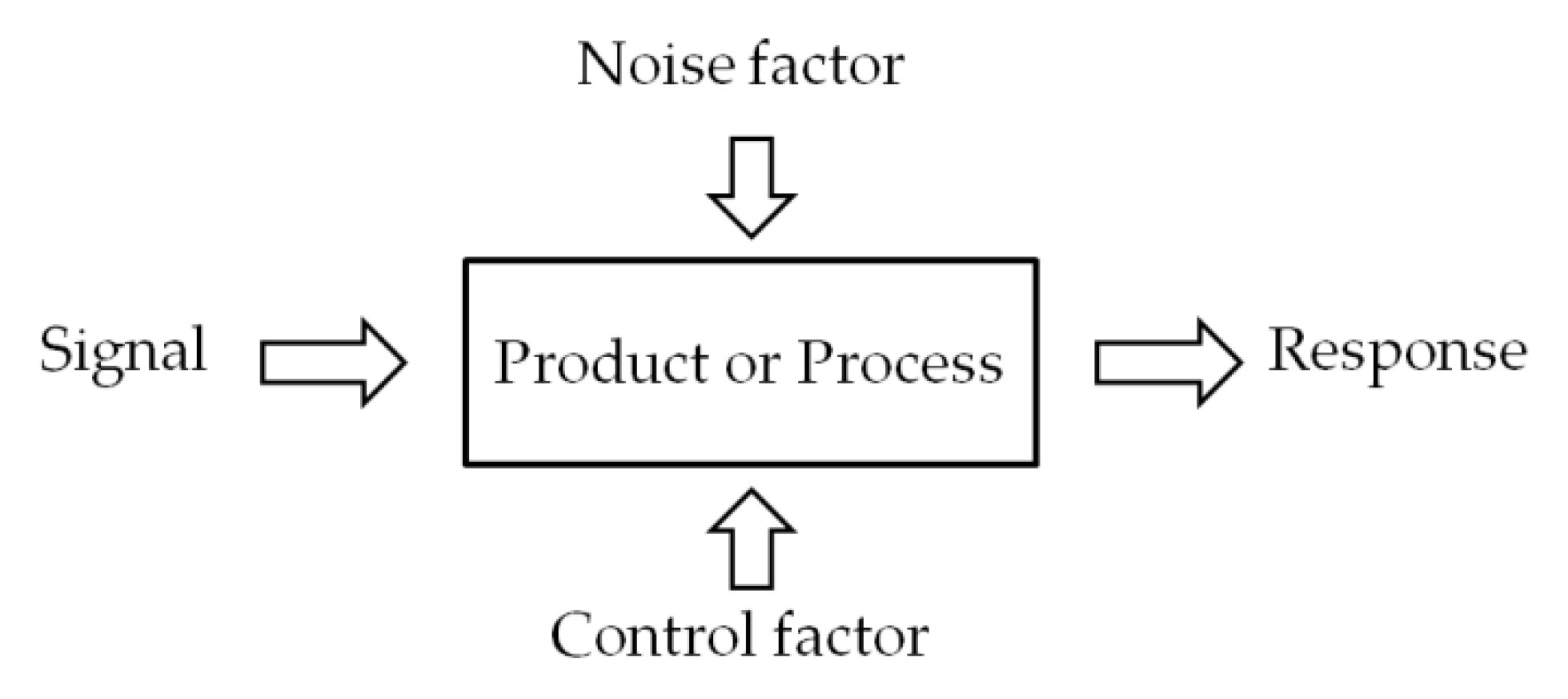 Applsci 10 00824 g005
