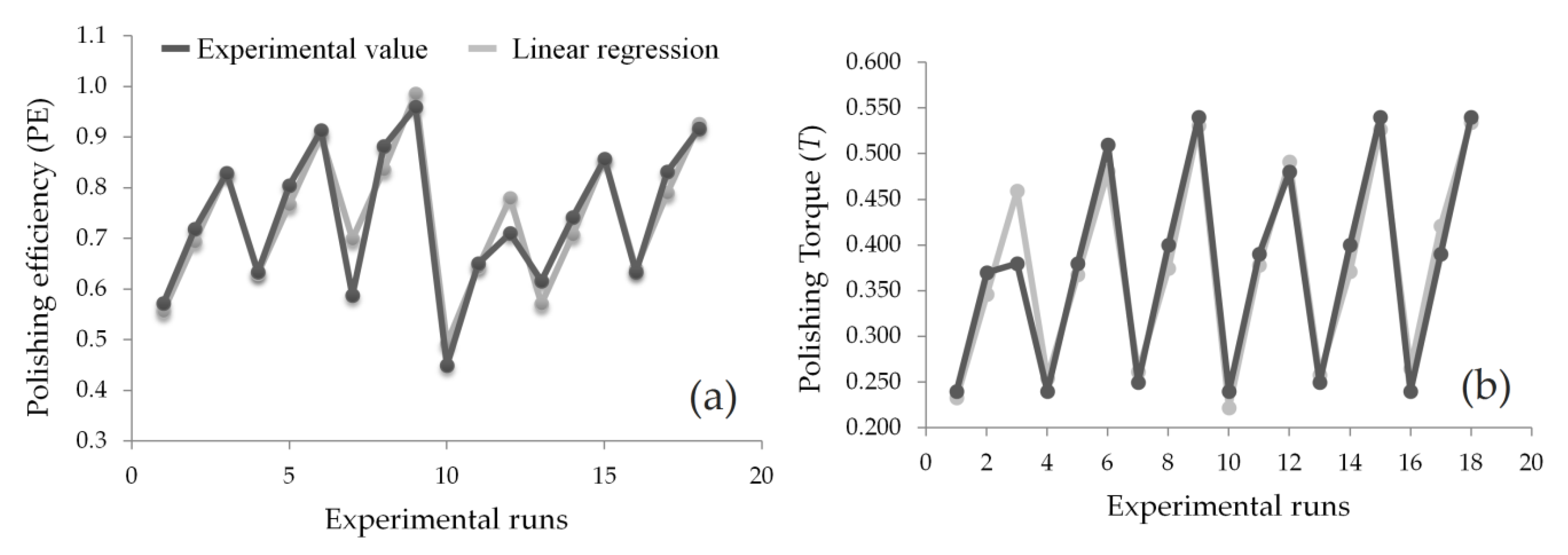 Applsci 10 00824 g008