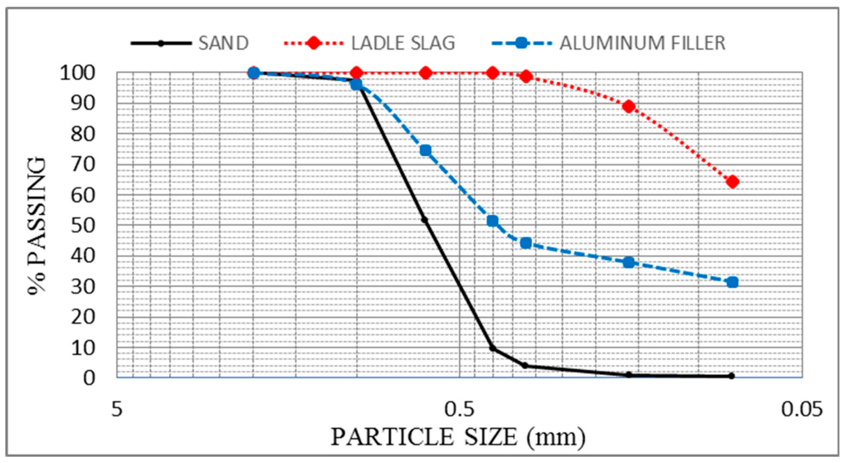 Applsci 10 00825 g001