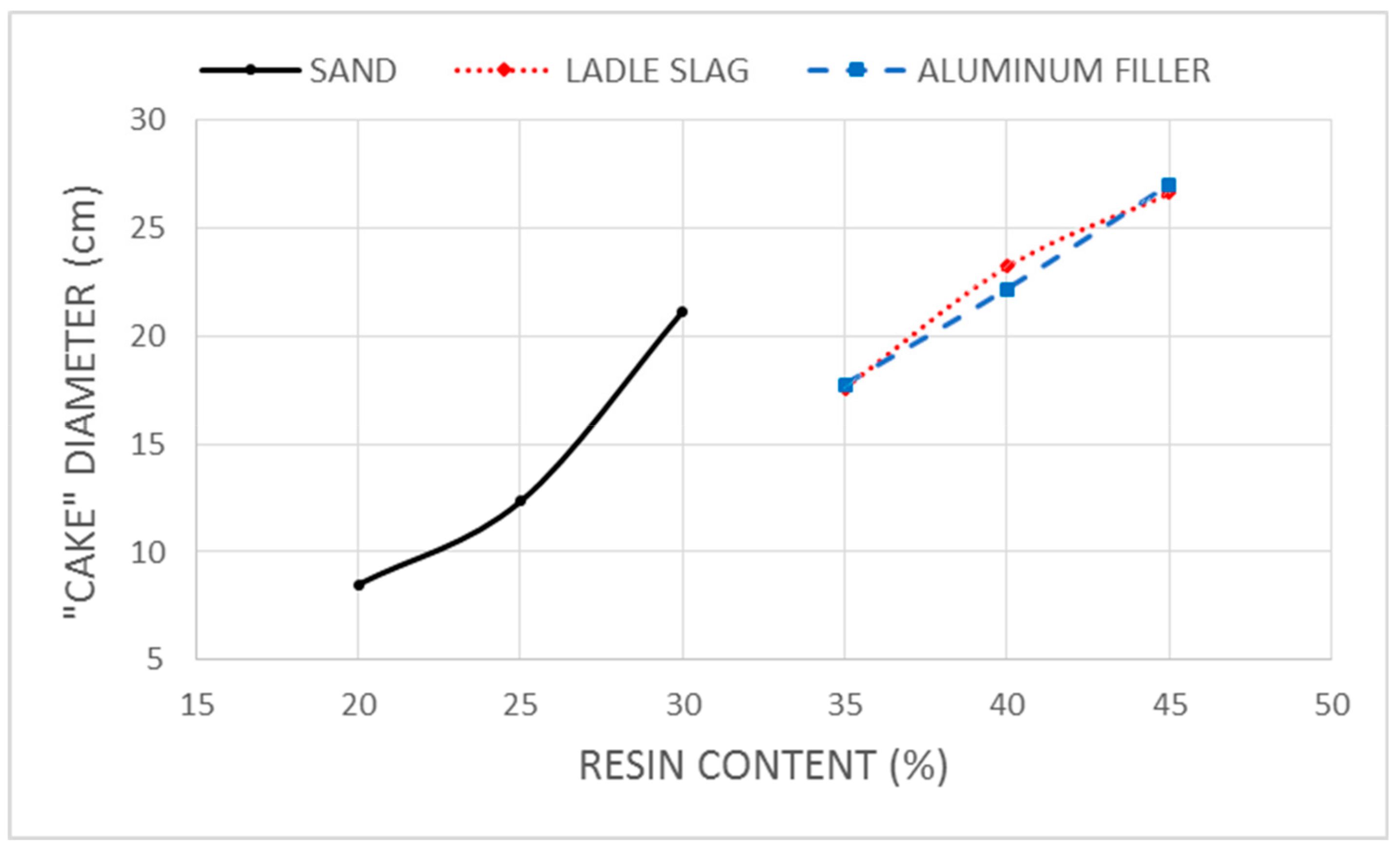 Applsci 10 00825 g002
