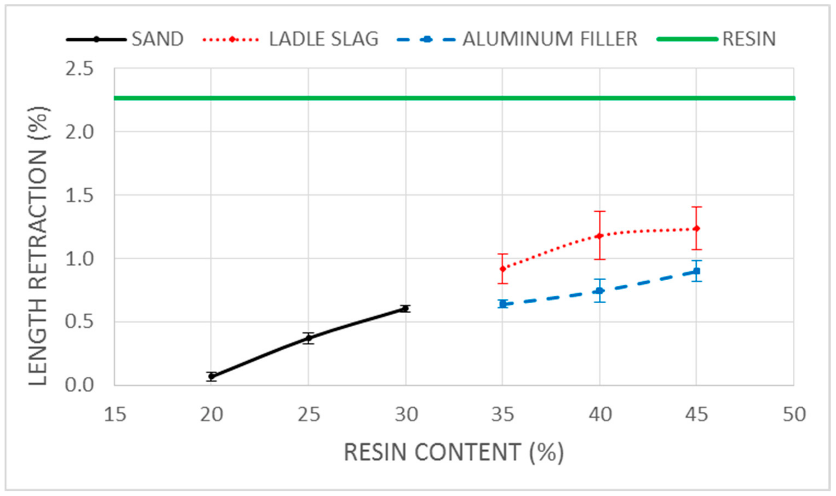 Applsci 10 00825 g003