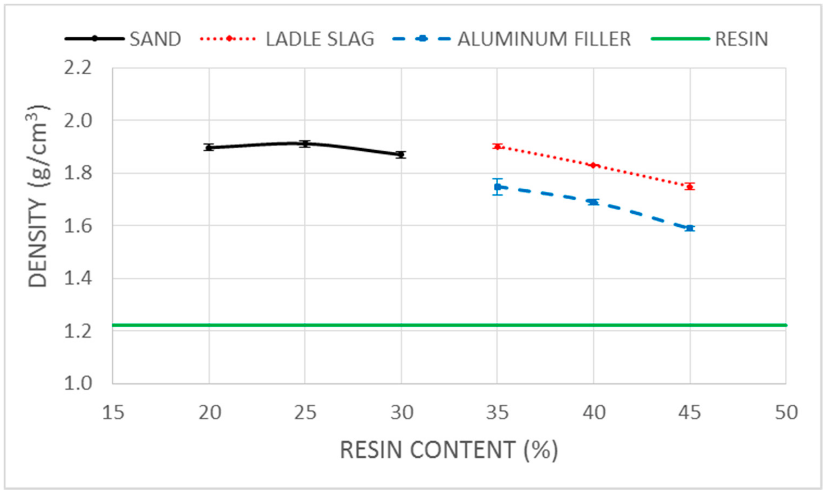 Applsci 10 00825 g004