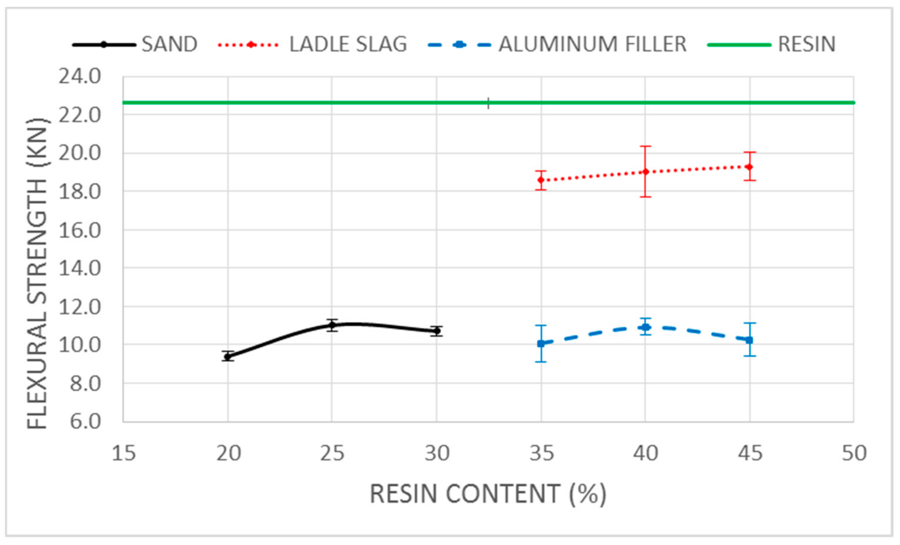 Applsci 10 00825 g005