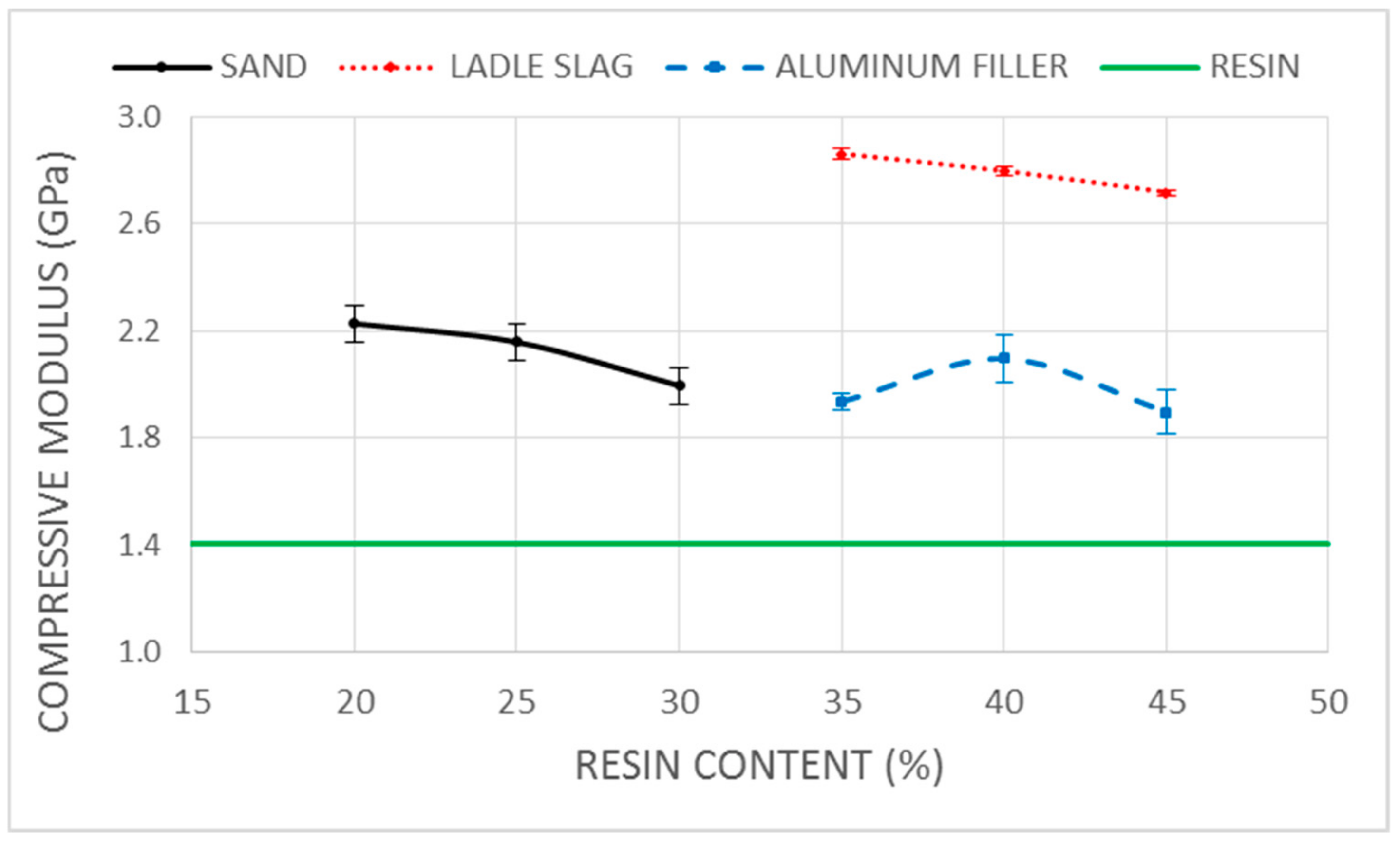 Applsci 10 00825 g008