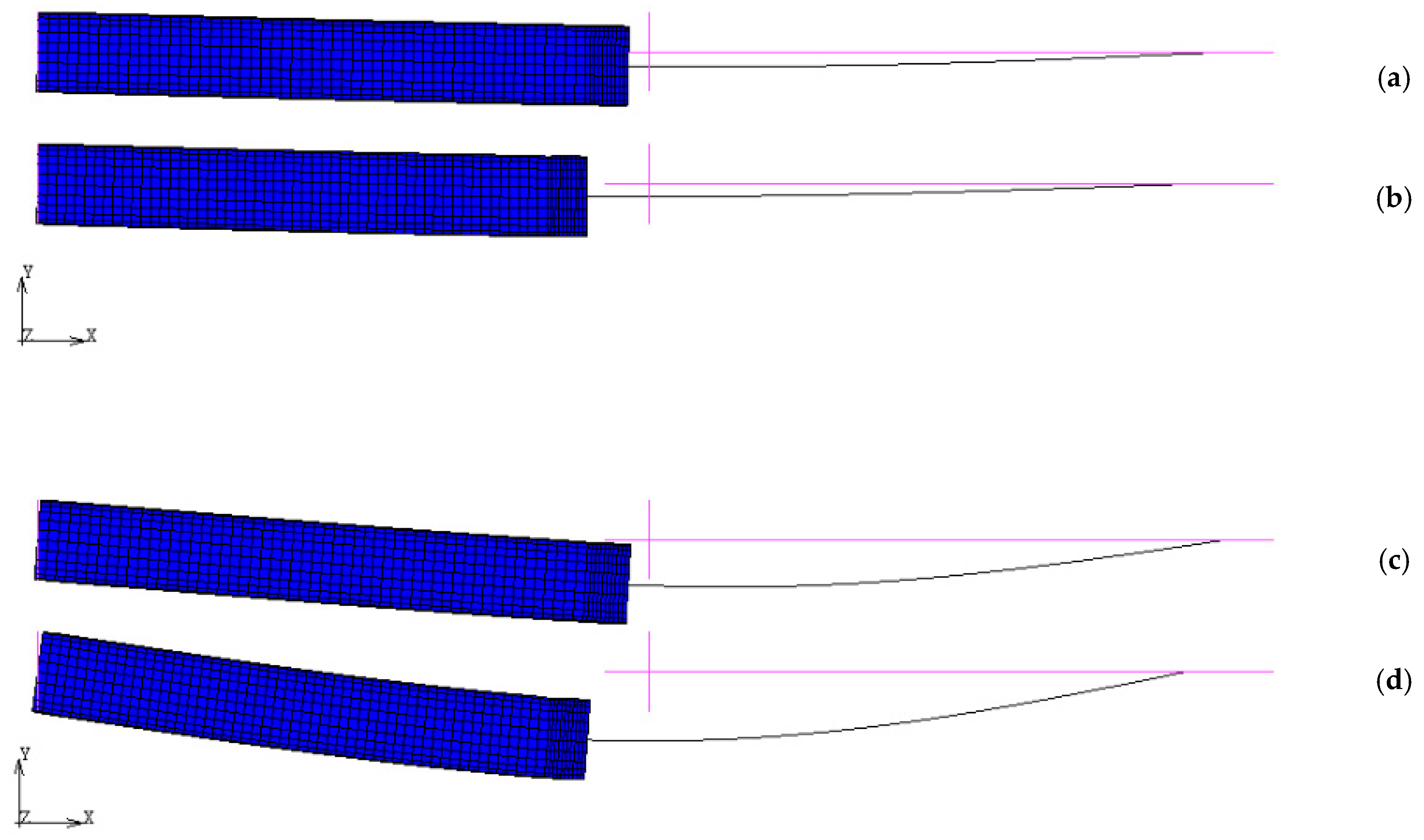 Applsci 10 00826 g008