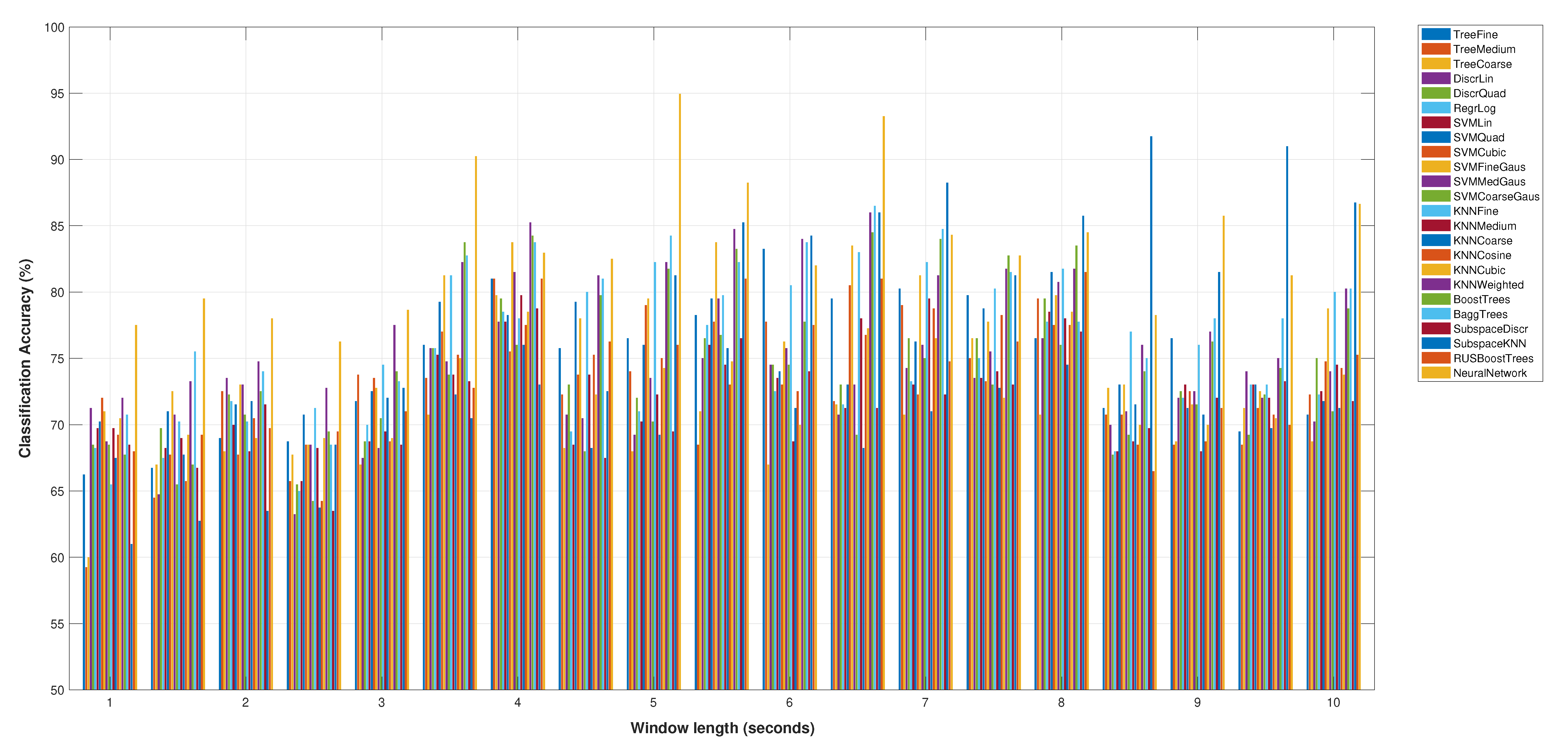 Applsci 10 00827 g002