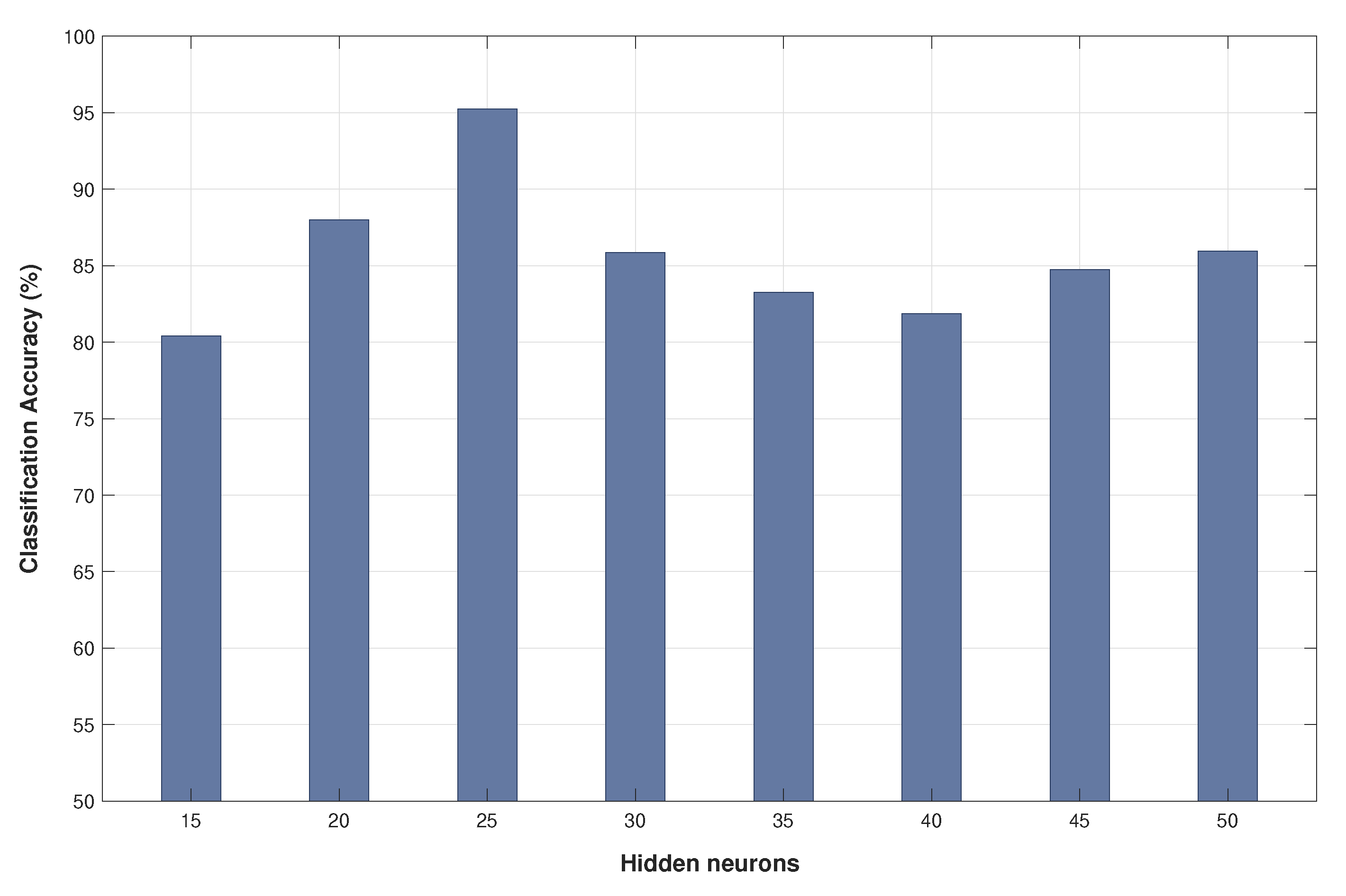 Applsci 10 00827 g003