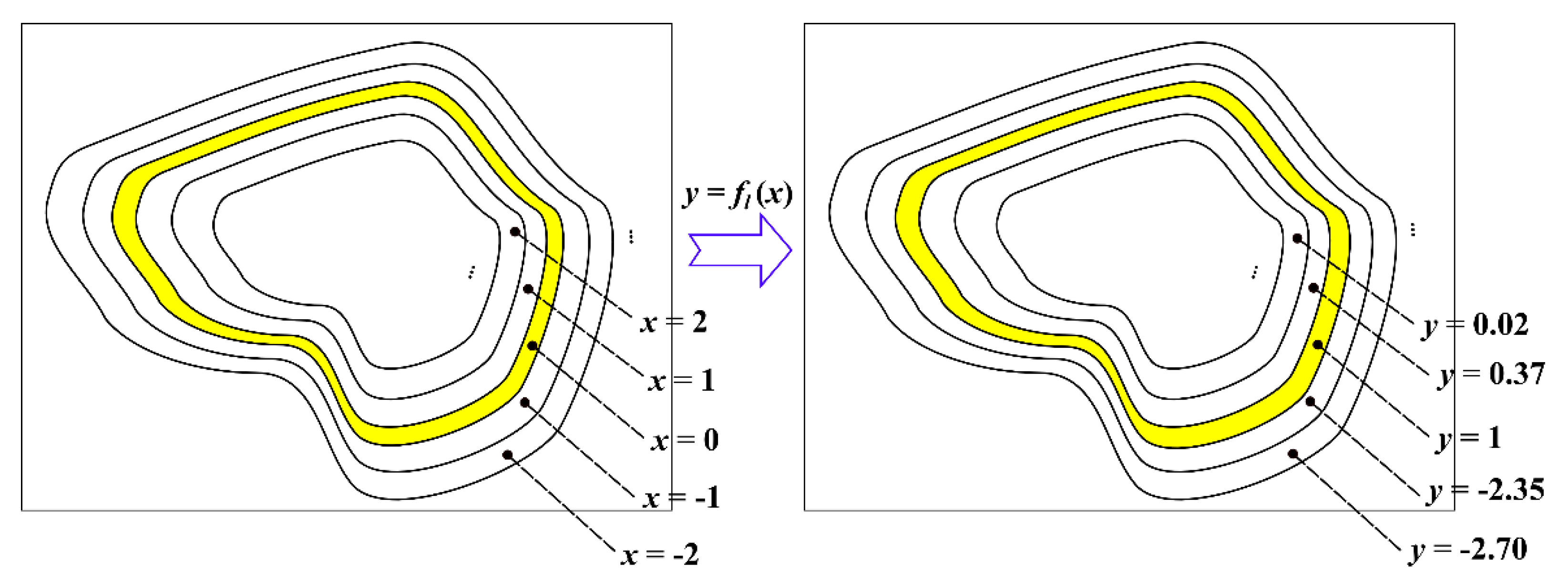 Applsci 10 00828 g003