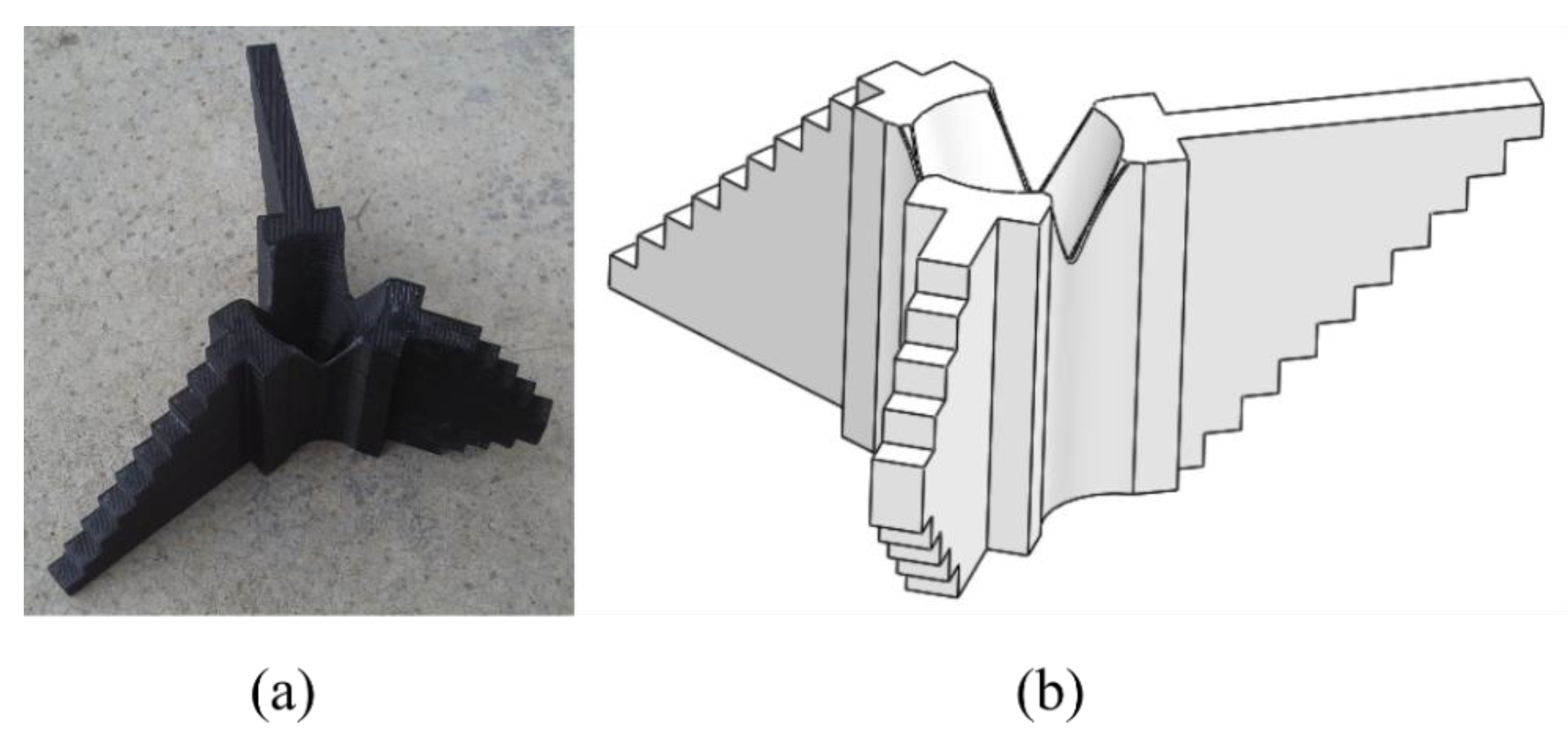Applsci 10 00828 g008