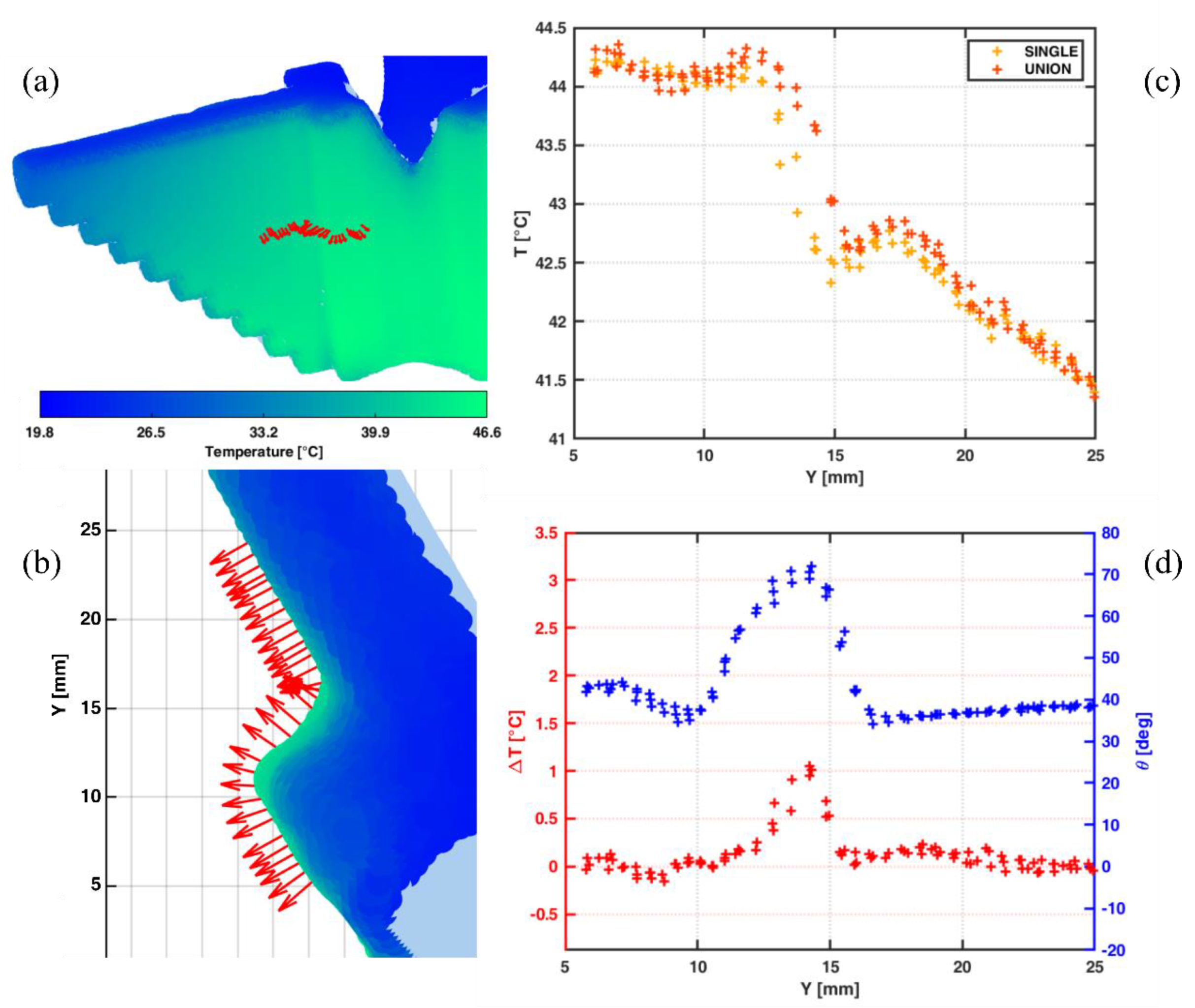 Applsci 10 00828 g014