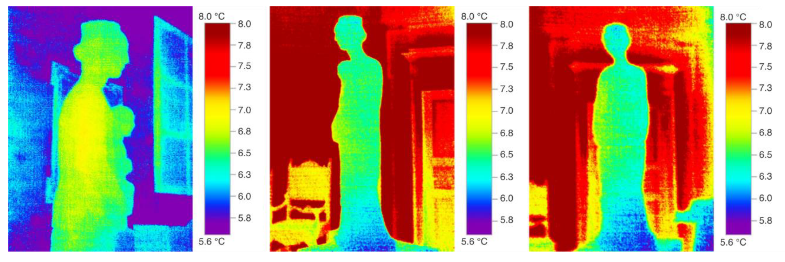 Applsci 10 00828 g016