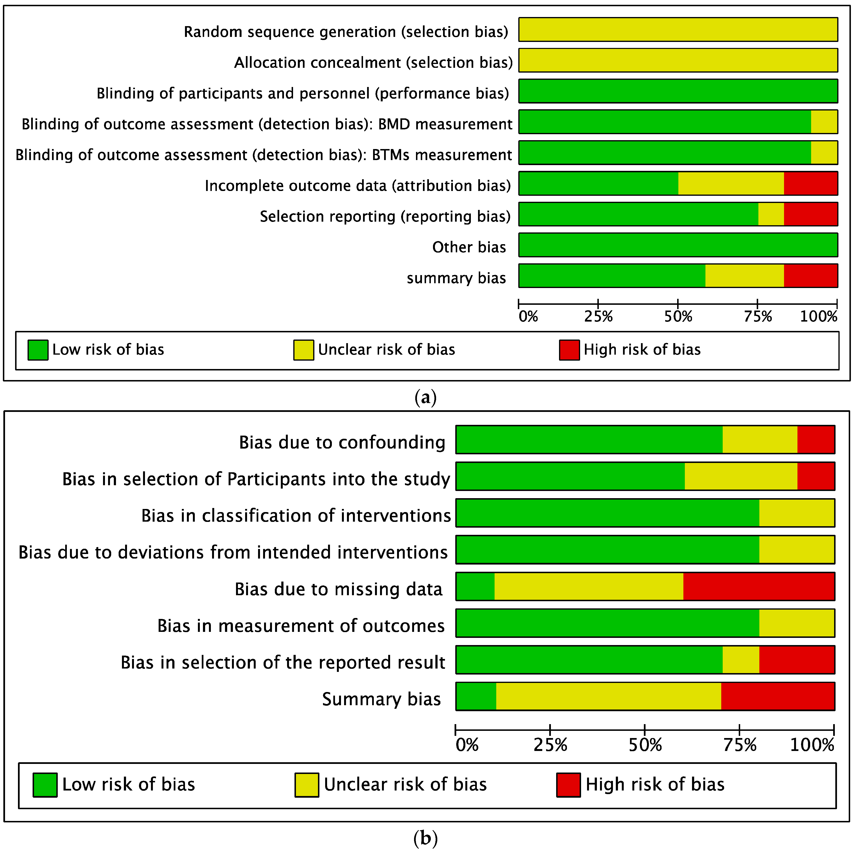 Applsci 10 00832 g002 Applsci 10 00832 g002