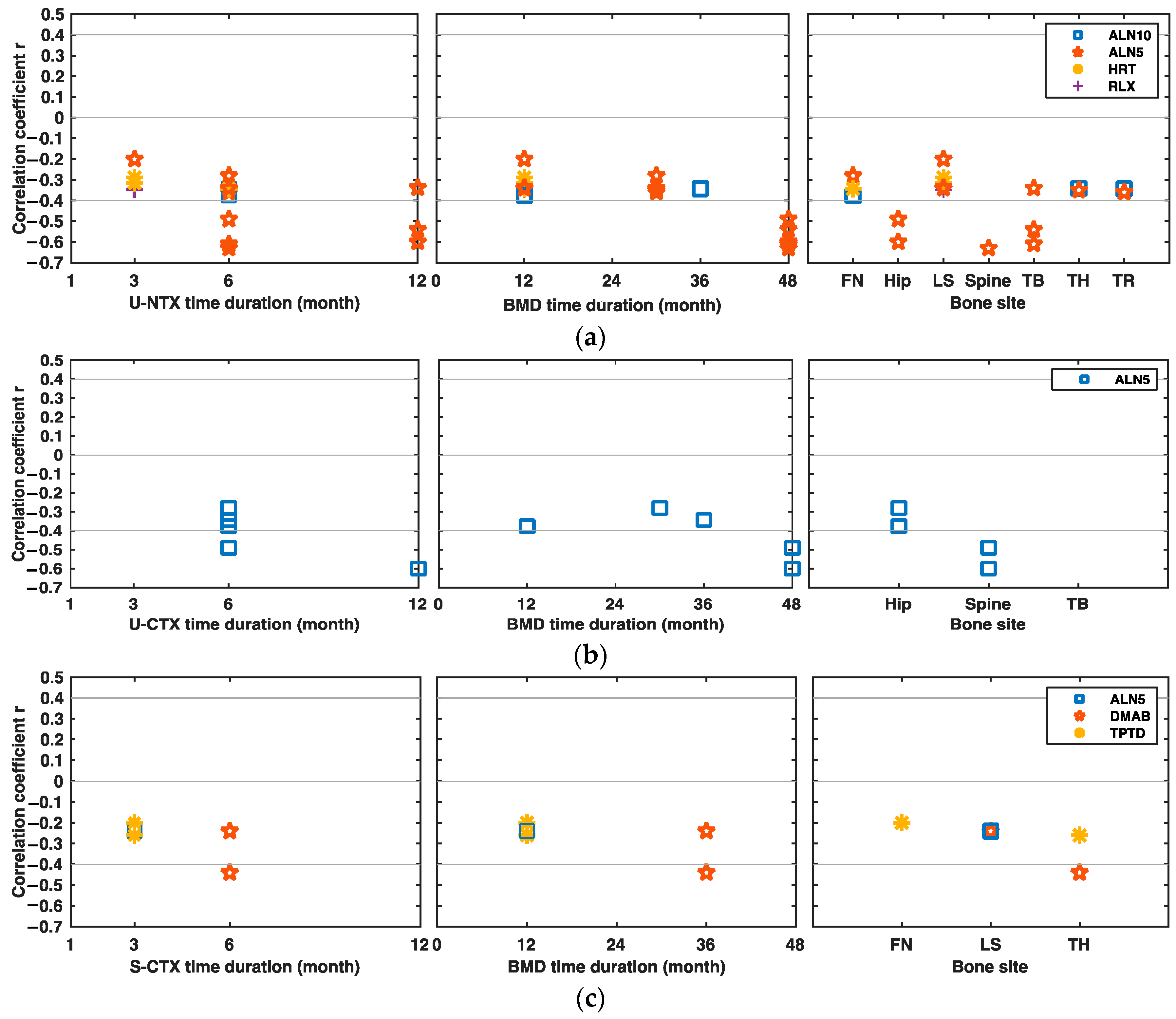 Applsci 10 00832 g005a Applsci 10 00832 g005a